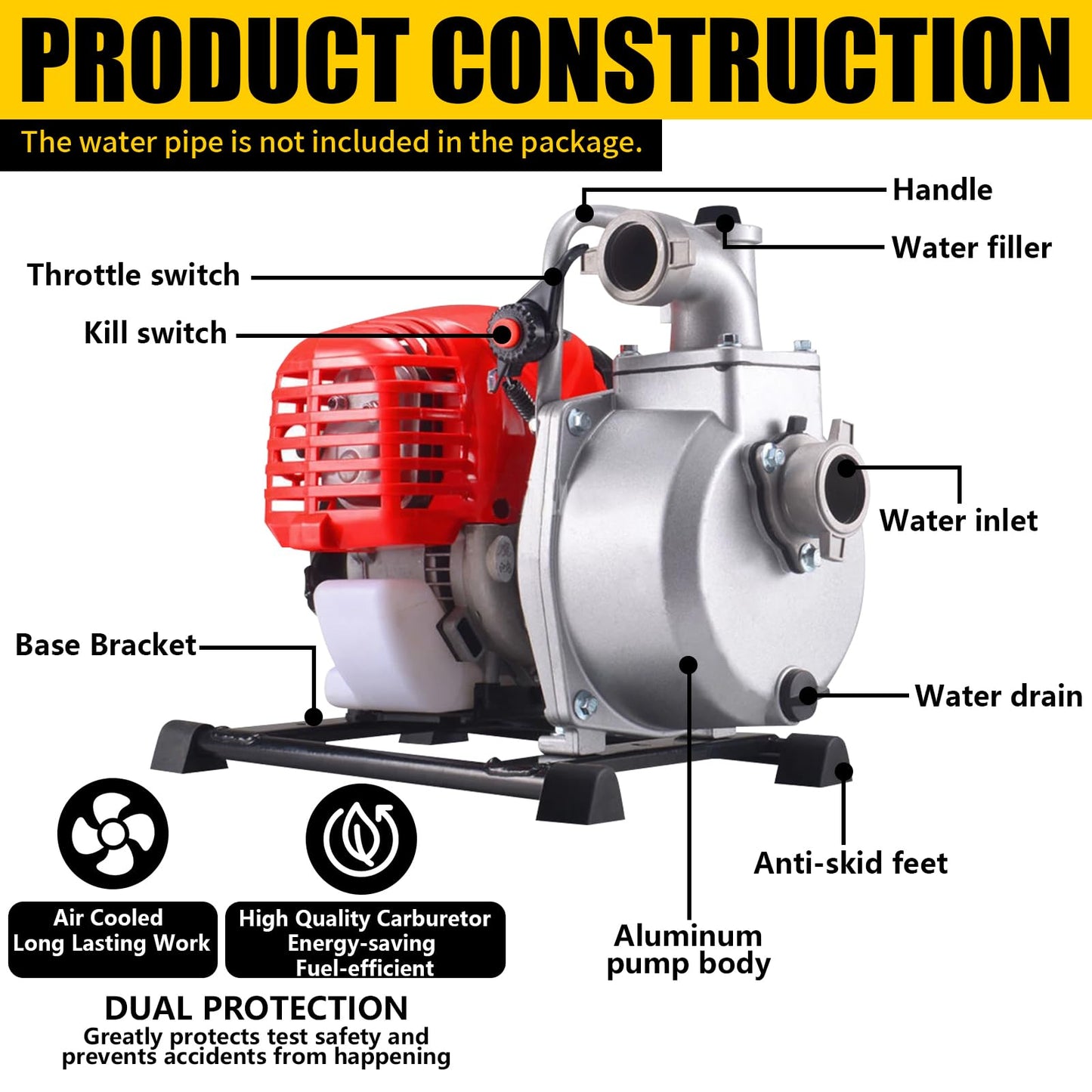 VEVIVOOVY 1.6HP 2 Stroke Gas Gasoline Water Pumps,1.5" Inch 1.25KW Petrol Water Transfer High Pressure Pump, 52CC Trash Pump 8500RPM Air Cooling Single-cylinder for Irrigation Pool