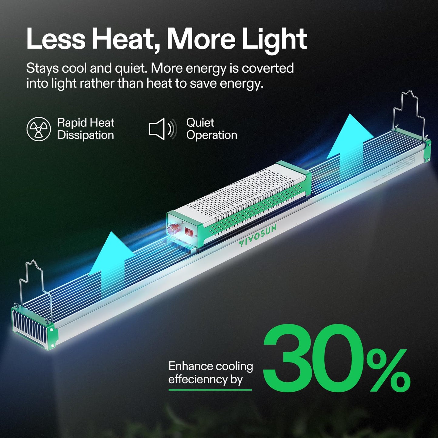 VIVOSUN VSX1600 LED Grow Light, 2 x 2 FT. LED Plant Light with Samsung Diodes and Sunlike Full Spectrum for Indoor Plants, Seedlings, Vegetables, and Flowers