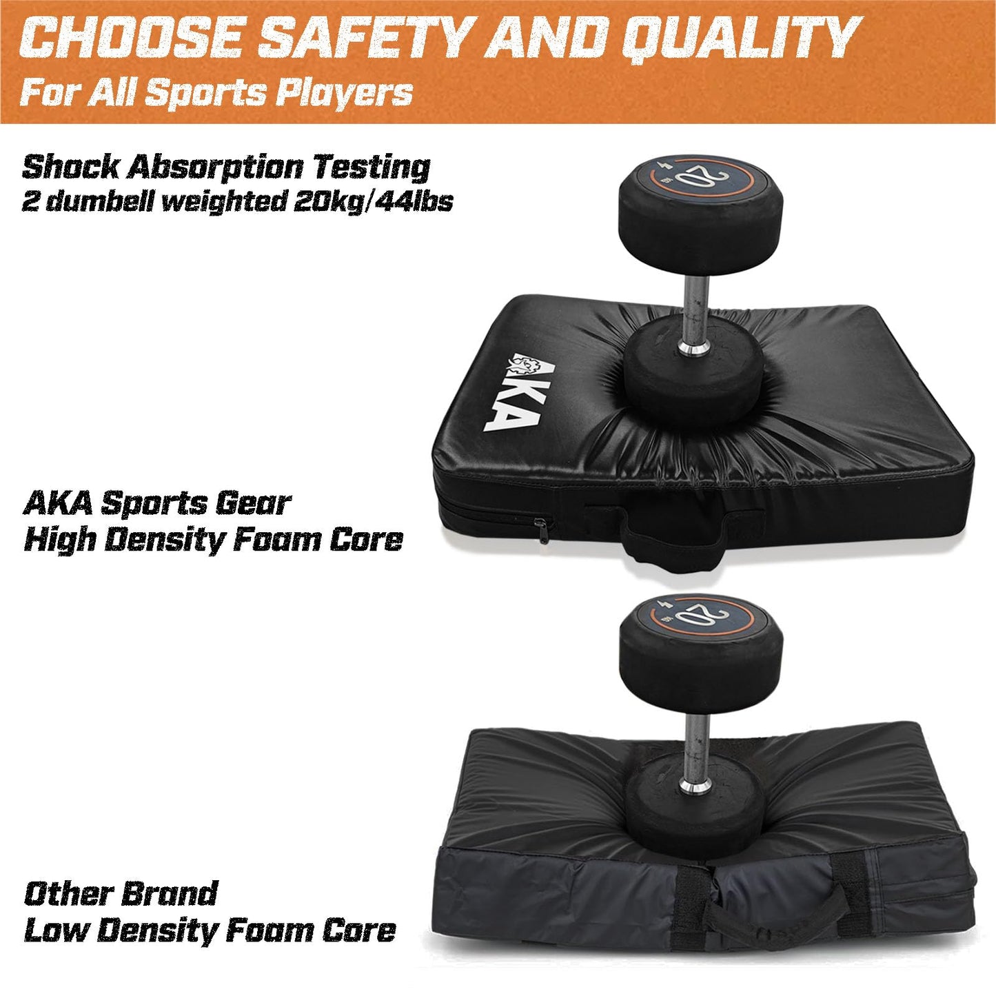 AKABIKE Blocking Shield Pad for Football Tackling, Basketball Defense & Martial Arts - 24"x16" Youth/Adult Training Pad with 5 Handles, PU Leather Kick Dummy