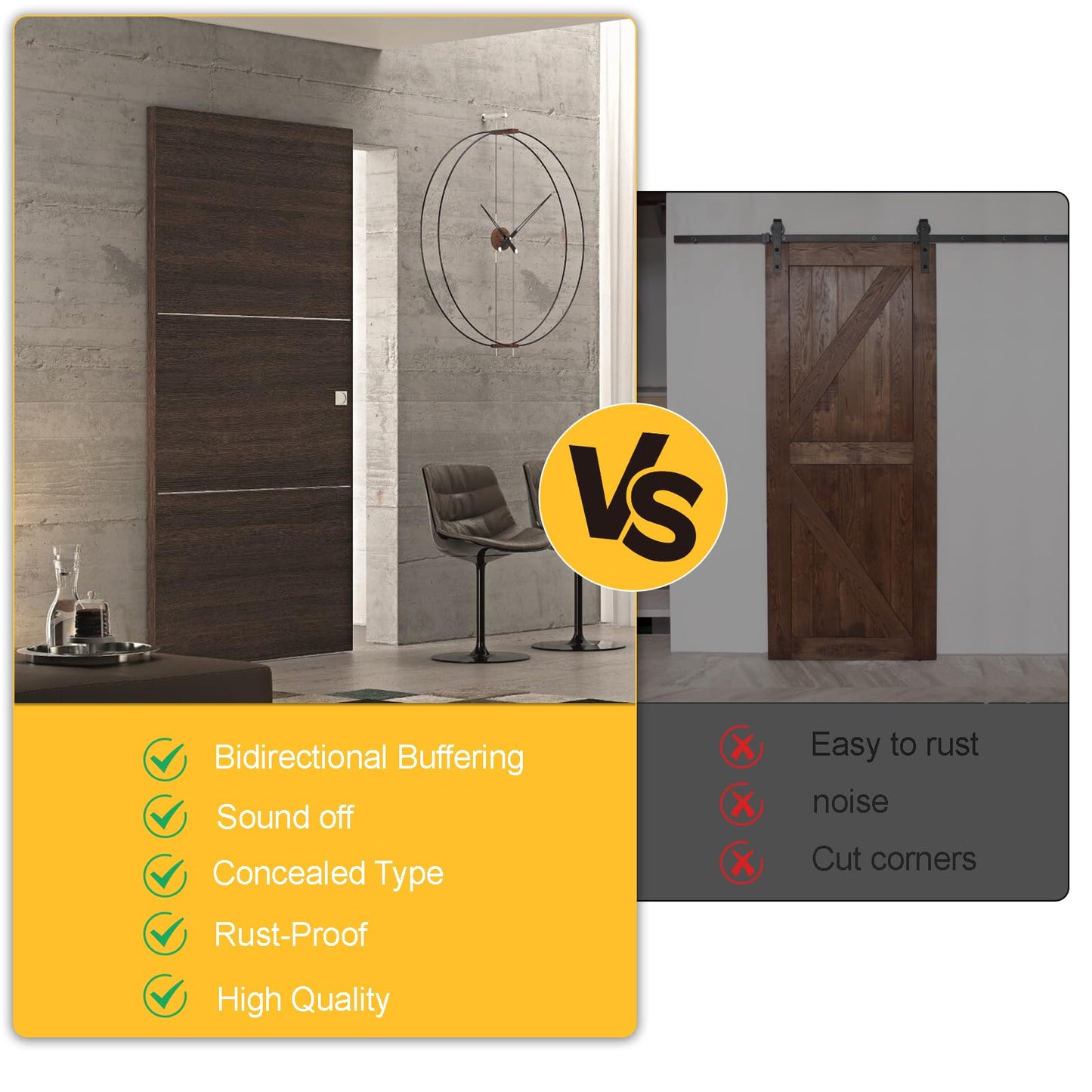 36-48" Heavy Duty Hidden Sliding Barn Door Hardware and Track, Floating Door System, Floating Wall Mount, Soft Close, Quiet and Smooth, Easy to Install (Can be Installed on Doors up to 48")