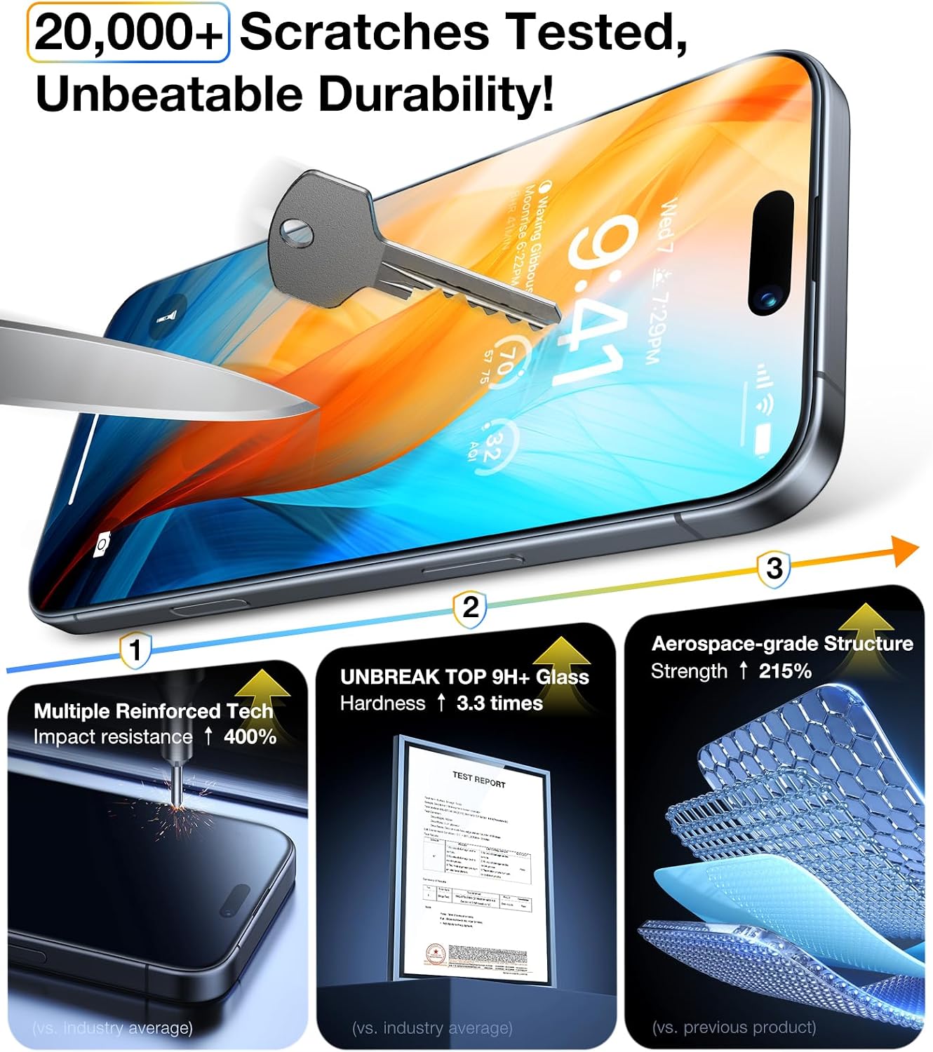 9H+ 13 13 [2025 2 Packs UltraGlass TOP Glass for iPhone Screen Protector Glass [Military Grade Shatterproof & Longest