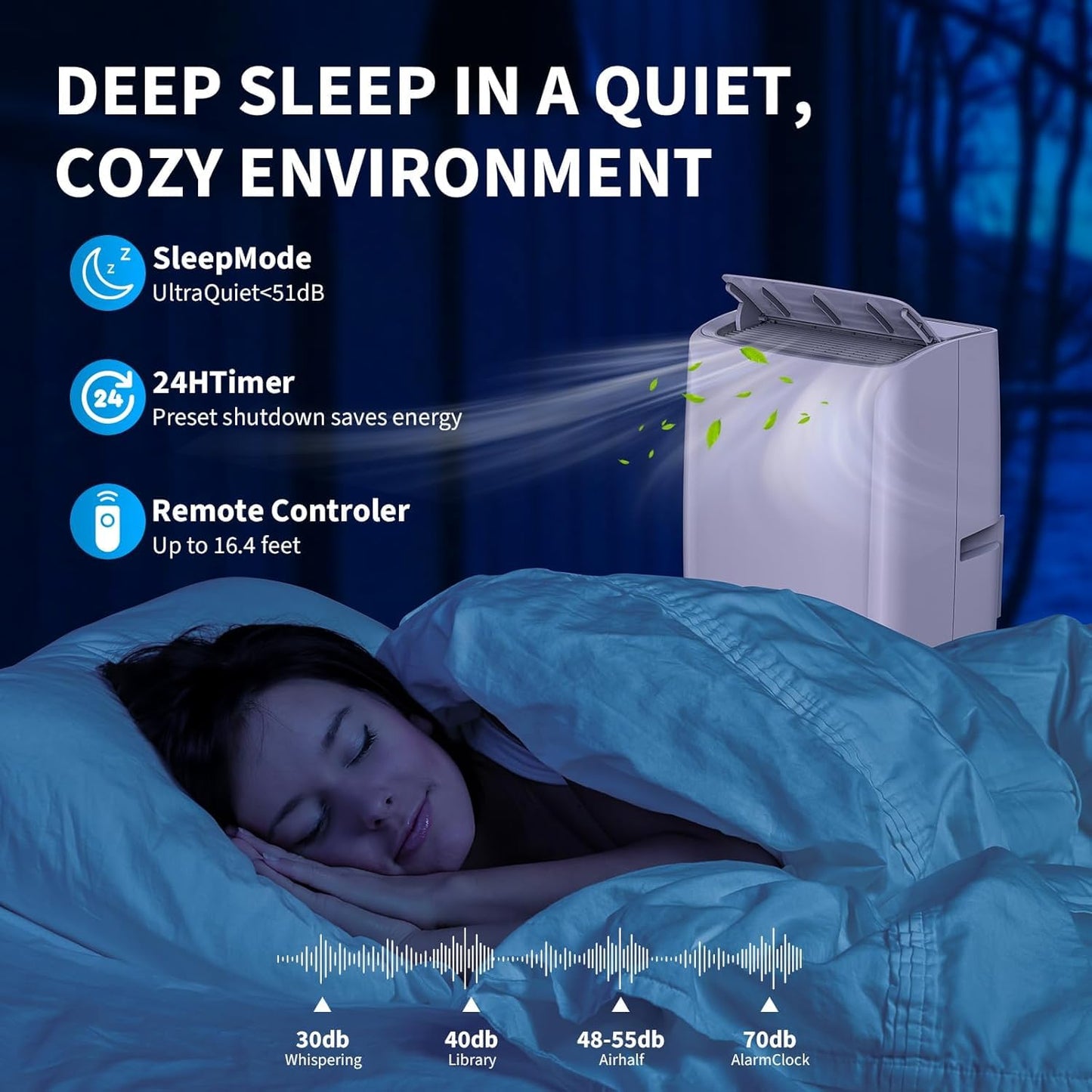 Portable Air Conditioners 14,000 BTU, Portable AC Unit for Bedroom and Office, 400m³/h Cooling for 750 Sq. Ft, Drain-Free Technology with 75-Pint Dehumidification, Includes Remote & Mount Kit, White