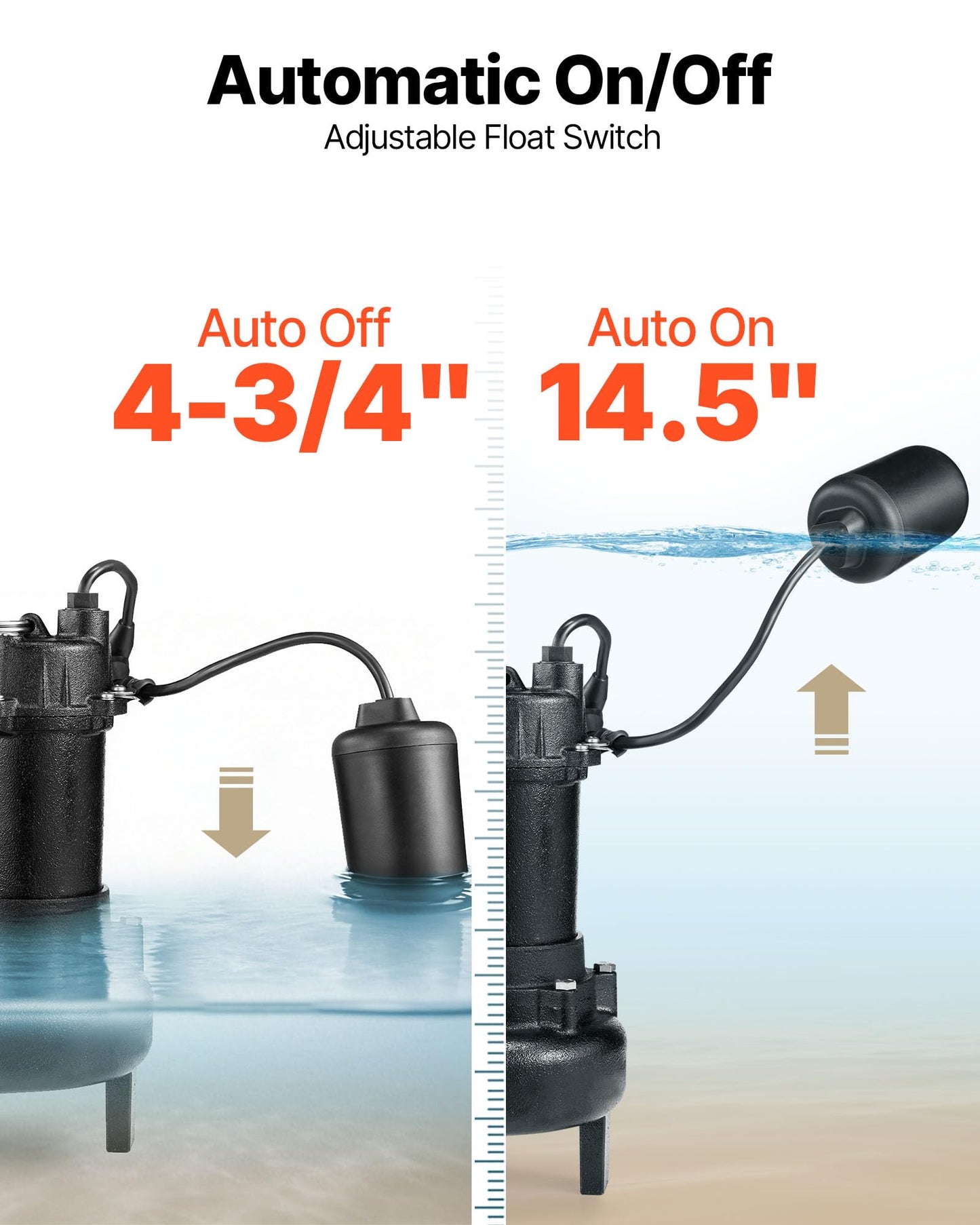 VEVOR Submersible Sewage Pump, 1 HP, 5200 GPH Cast Iron Sewage/Effluent Pump with Automatic Tethered Float Switch, 2-Inch NPT Discharge, 120V, 25 ft Max Lift, for Basement, Septic Tank, Residential