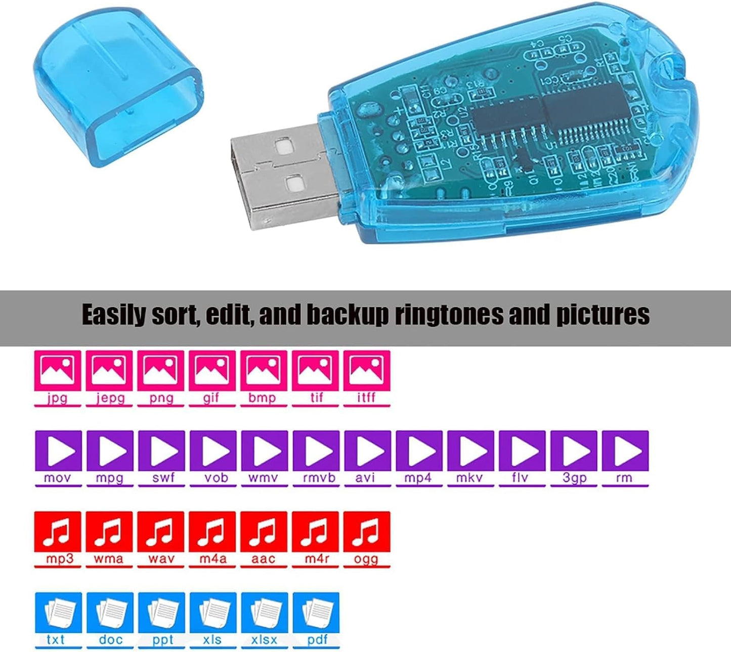 Beufee 2Pcs SIM Card Adapter, Clone Cards Card Reader Writer Copy Clone Writer SIM Card Reader with CD