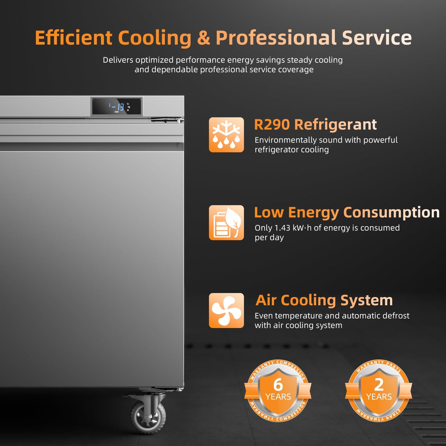 Coolski Commercial Freezer, 48”W Double Door Under Counter Freezer with 13.4 Cu.ft., -13℉to -5℉ Stainless Steel Fan Cooling Worktop Freezer for Restaurant, Bar, Kitchen, Food Truck