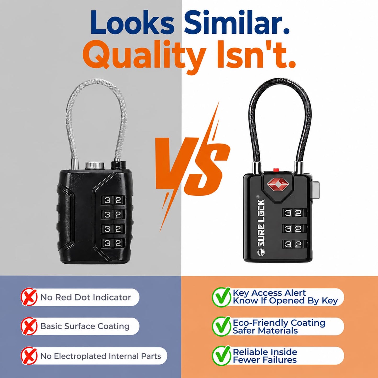 SURE LOCK TSA Approved Luggage Locks with Open Alert Indicator, 3 Digit Combination Cable Travel Lock for Suitcase, Backpack, Gym Locker, Toolbox & Travel Bag, 2 Pack Black