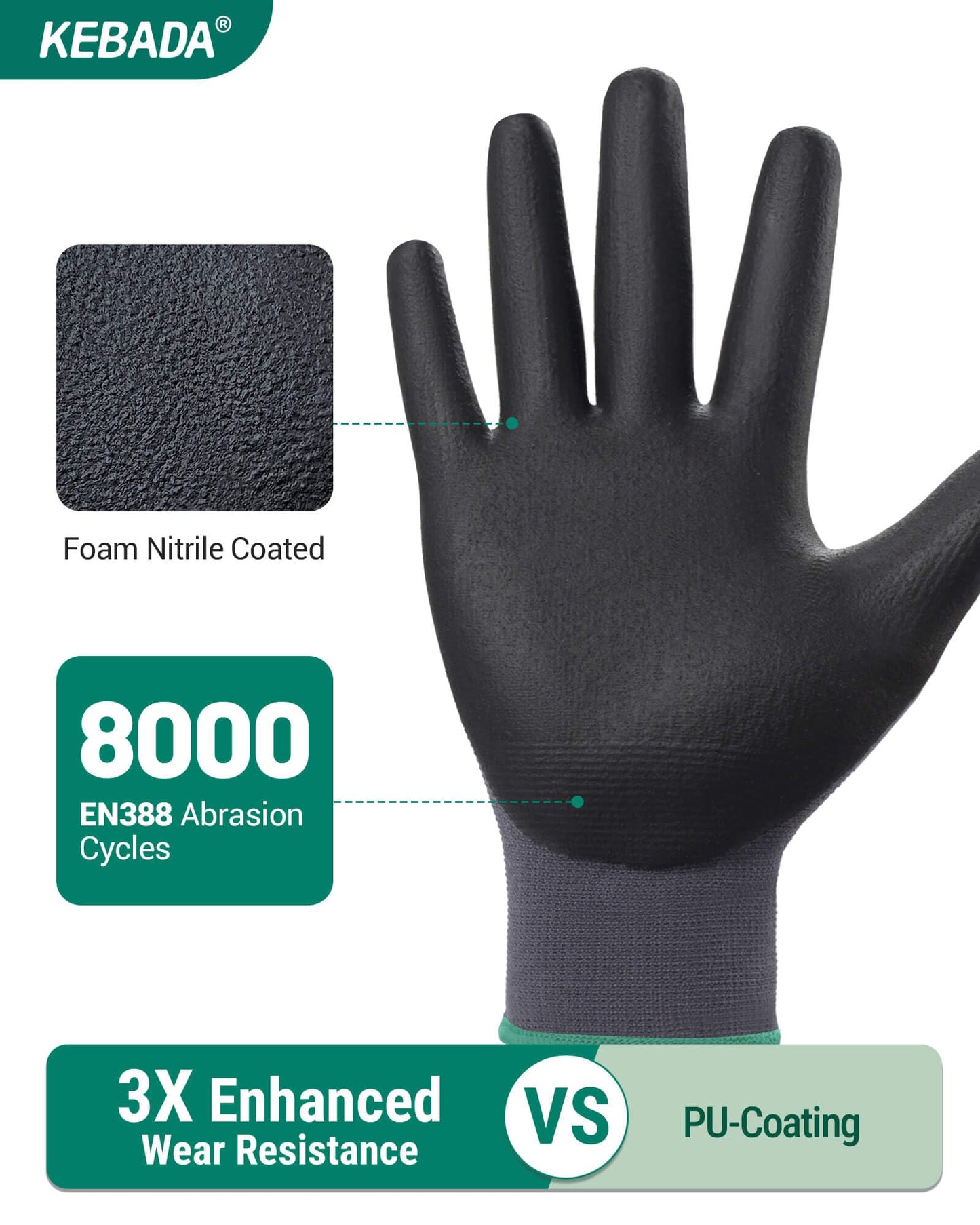 Kebada W5-60 Pairs Bulk Safety Work Gloves Foam Nitrile Coated, Seamless Knit Nylon Glove with Grip, Ideal for Mechanic, Warehouse, Construction & Gardening, XX-Large