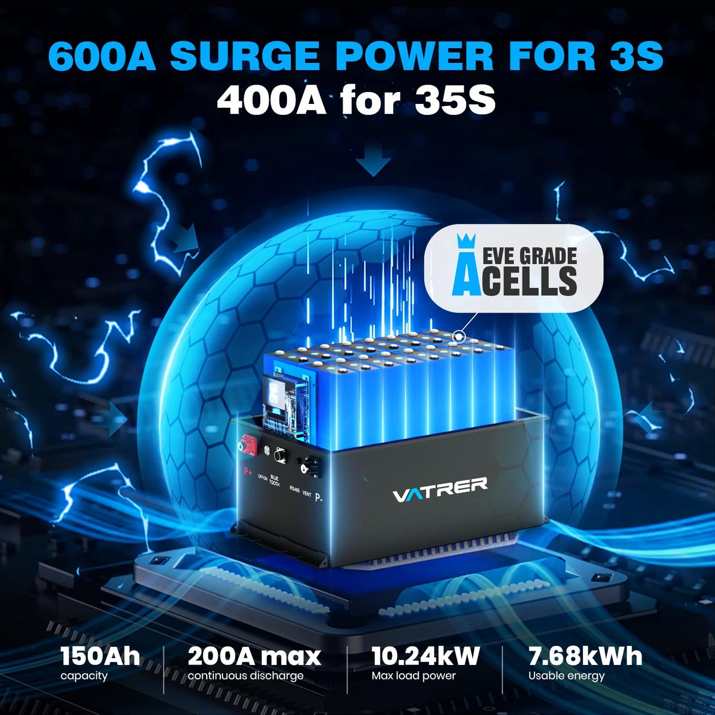 VATRER POWER 48V 150Ah Lithium Golf Cart Battery, Built-in Smart 200A BMS, with Touch Monitor & Mobile APP, 4000+ Cycles Rechargeable LiFePO4 Battery, Max 10.24kW Power Output, Perfect for Golf Carts