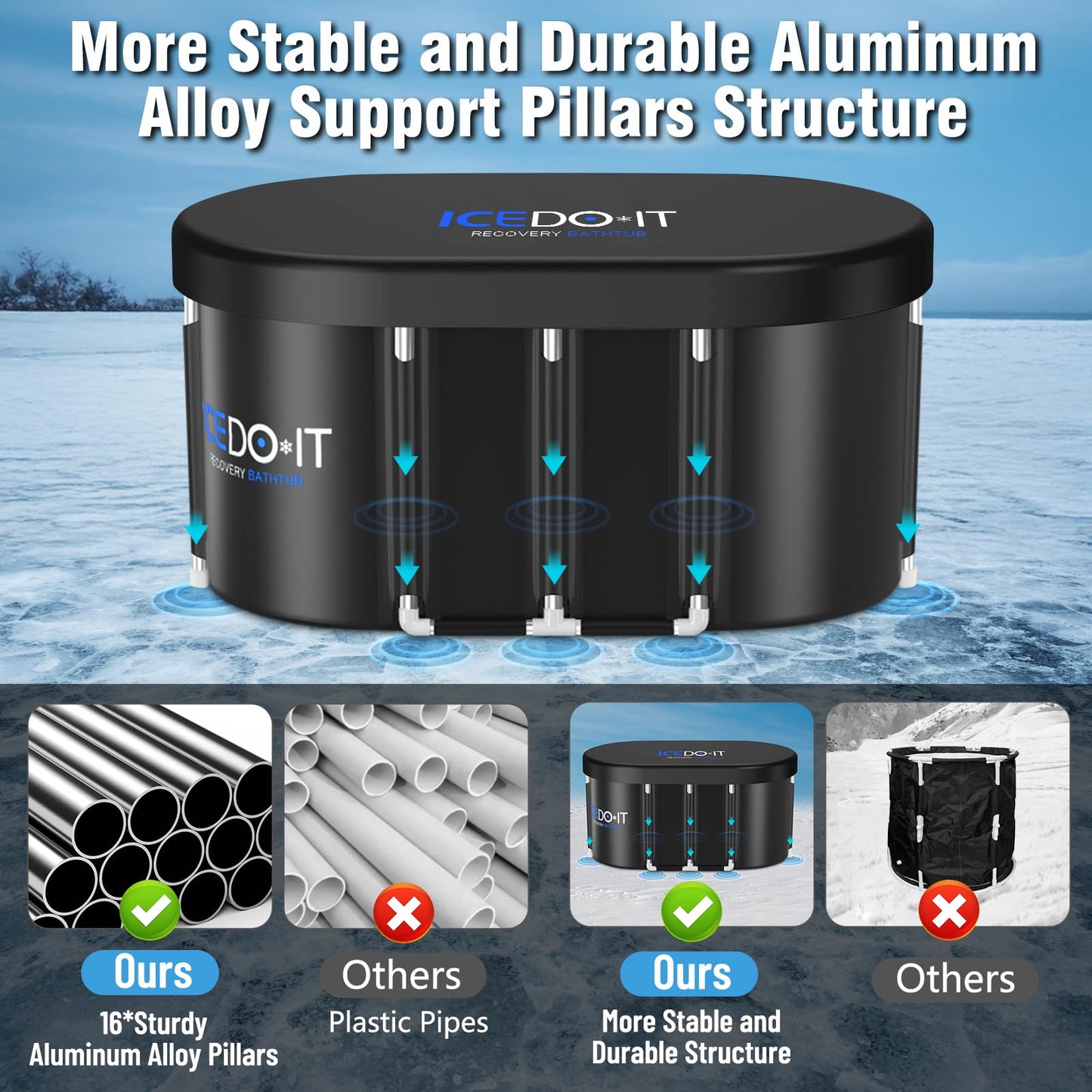 Tomaje Upgrade 129 Gal XL Large Oval Ice Bath Tub for Athletes, Collapsible Cold Plunge Tub-Multiple Layered for Post-Exercise Recovery, Portable Bathtub for Home, Gyms, Indoor, Outdoor use