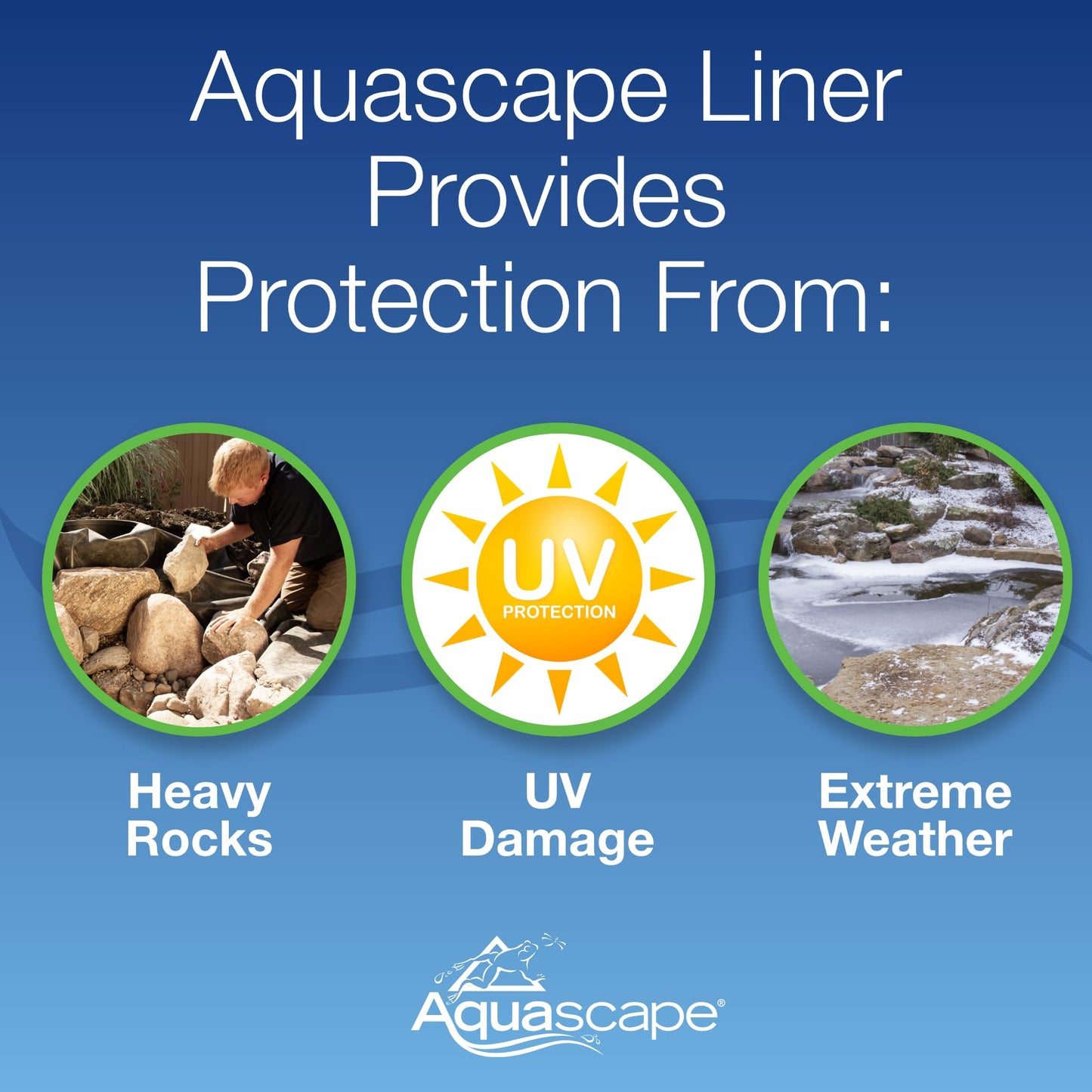 Aquascape PRO Grade 45 MIL EPDM Fish-Safe Pond and Fountain Liner, 10-ft x 10-ft, 100 sq ft, Black