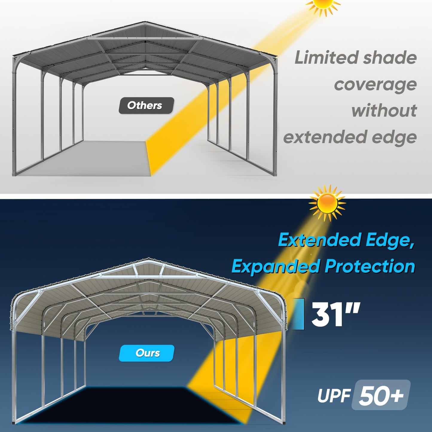 Quictent 20x20 ft Metal Roof 2 Car Carport Kits Hard Top Garage Heavy Duty Steel Car Canopy, White