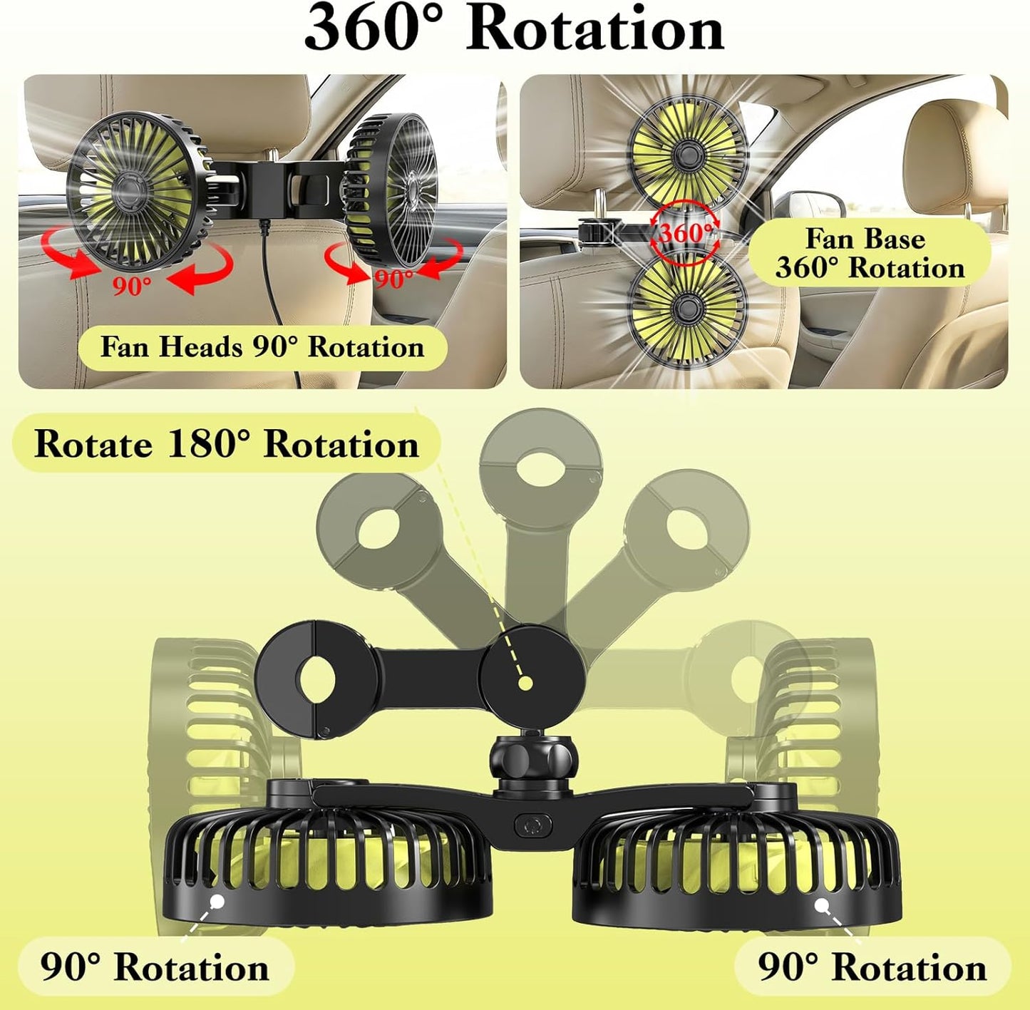 Dual Backseat Car Fan - Kid-Friendly Airflow Solution for Rear Seats