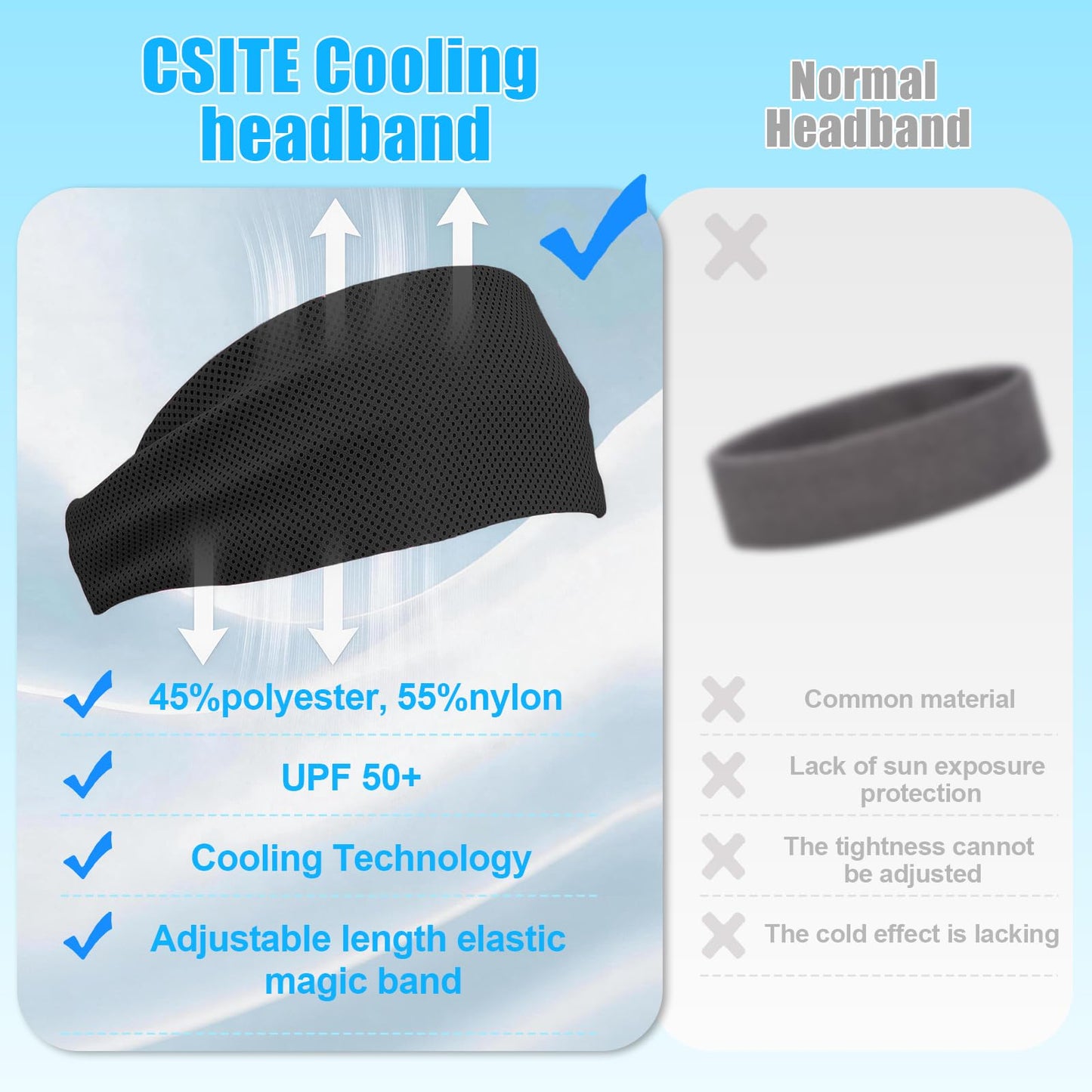 CSITE Cooling Headbands for Women&Men - Adjustable Non-Slip Sweatbands, Instant Cooling Moisture Wicking Sports Headbands for Running Yoga Fitness Gym