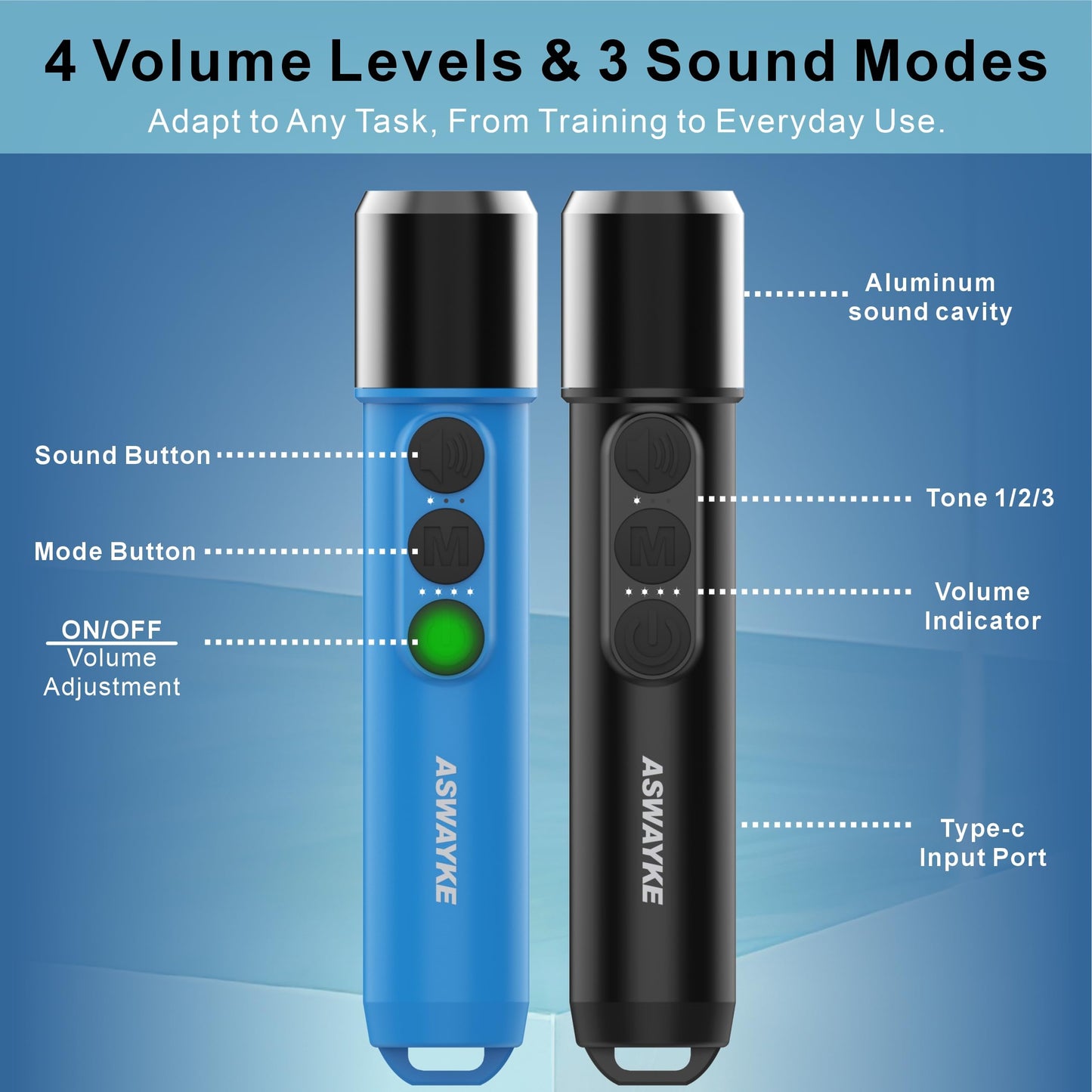 aswayke Electronic Whistle Set of 2-125dB Loud Rechargeable Whistle, Type-C Charging, 4-Level Volume, IPX5 Waterproof for Coaches, Referees, Basketball & Dog Training