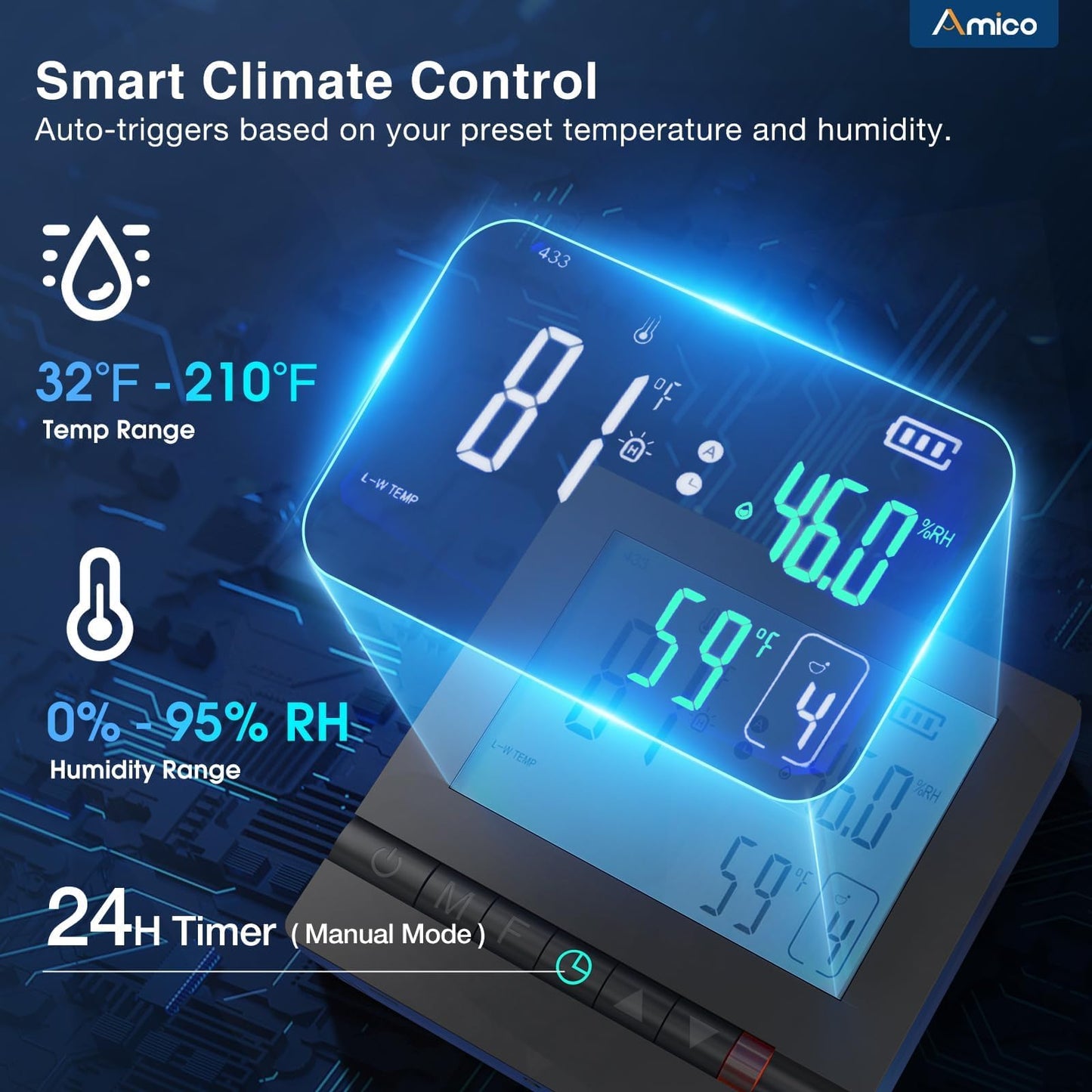 Amico 10" Shutter Exhaust Fan with Thermostat And Humidity Remote Control, 1068 CFM Attic Fan with 8-Speed Auto Adjust, 13W Brushless DC Motor Vent Fan for Greenhouse, Garage, Chicken Coop, Gable Wall