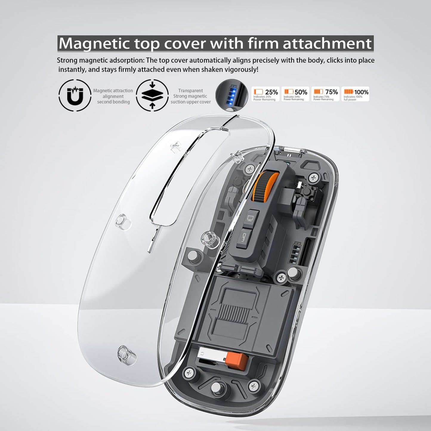 FMOUSE 3-Mode Sleek Transparent Magnetic Wireless Mouse - Connectivity (Dual Bluetooth + USB), DPI Adjust & One-Key