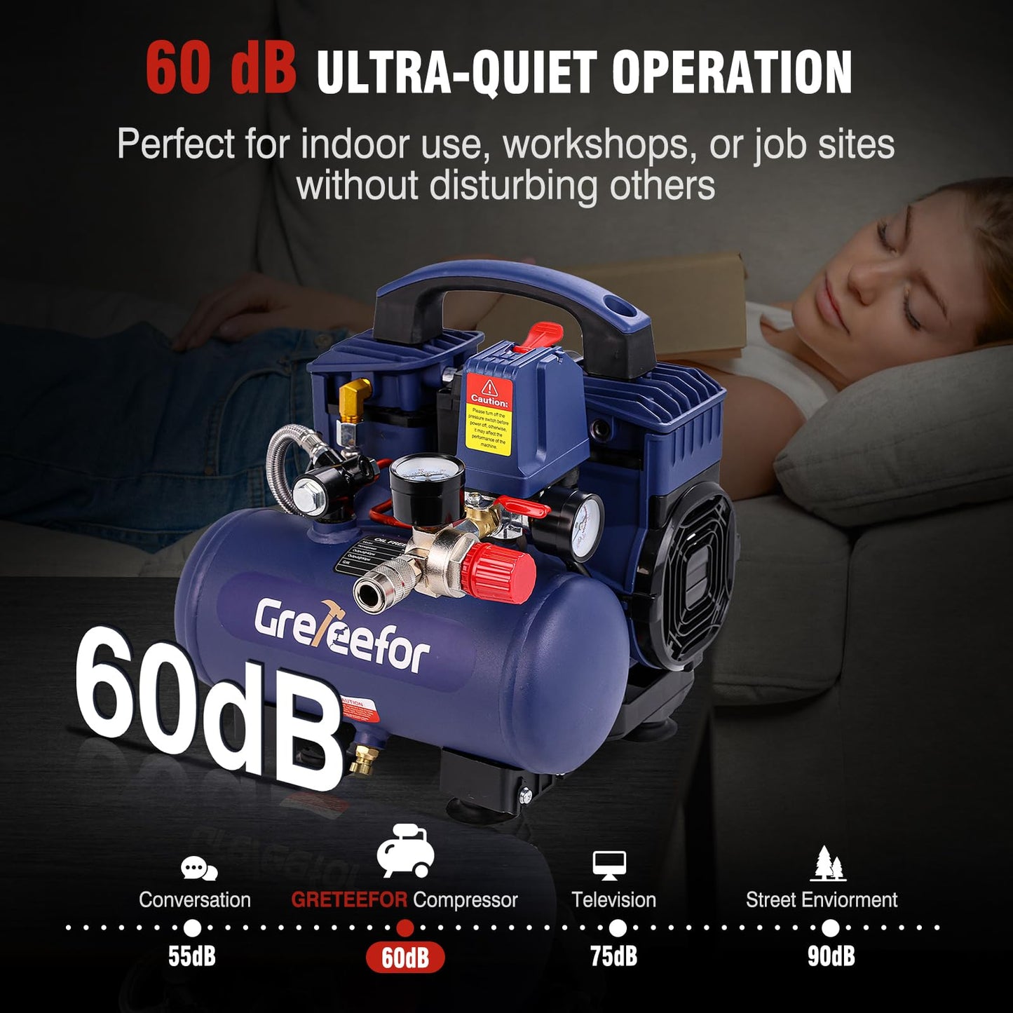 Air Compressor, 1 Gallon Ultra Quiet Portable 60 dB, 13-Second Quick Fill, 1 Gallon Compact, Oil-Free for Tire Inflation/Nail Gun/Pneumatic Tools/Cleaning in Home or Shop Projects, 1.5HP, Violet