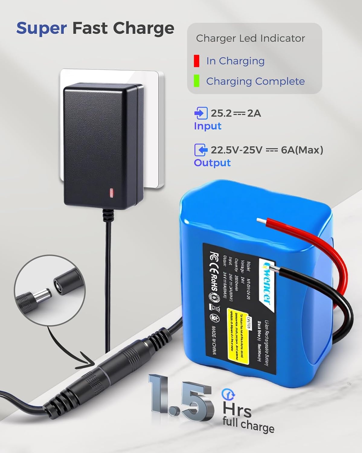Qwenoer 24V 2.6Ah 24V Lithium Battery, Rechargeable Li-ion Battery with Charger, Bare Leads Wire, Cable Connector