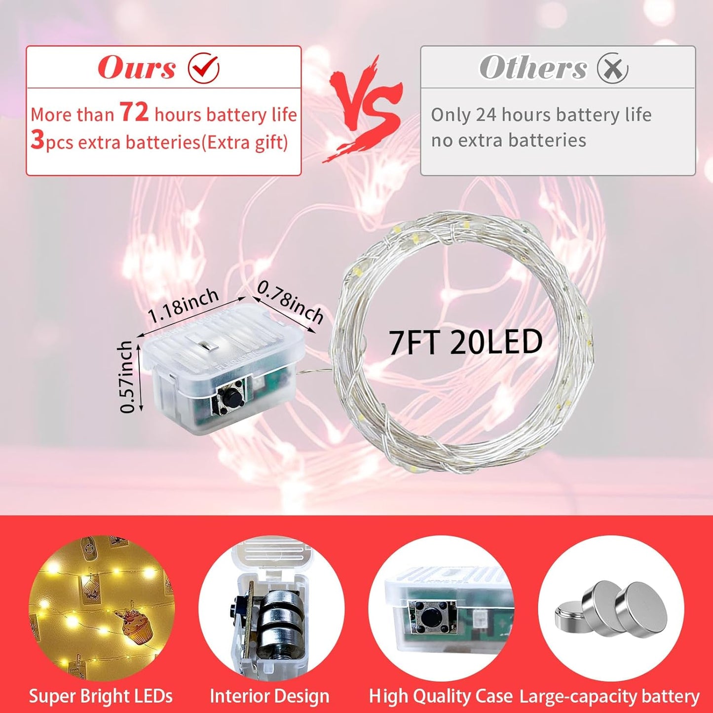 Skiennix 50 Pack Red Fairy Lights - 7Ft 20 LED Twinkle String Lights | Battery Operated & Waterproof for Parties, Halloween, Christmas, and Valentine's Day