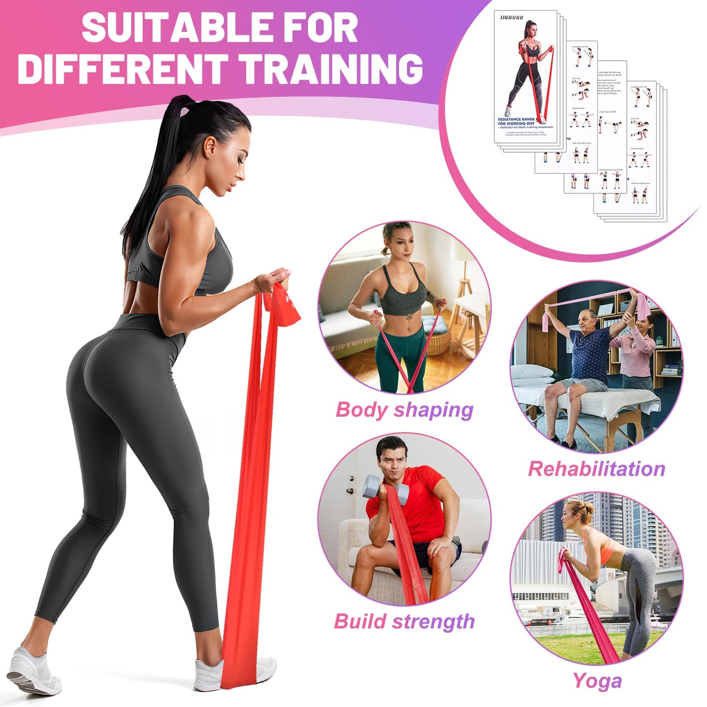 Resistance Bands, 5 Pcs Exercise Bands Elastic Stretch Bands for Fitness Yoga Pilates Stretching Strength Training, Workout Bands for Women and Men Home Gym