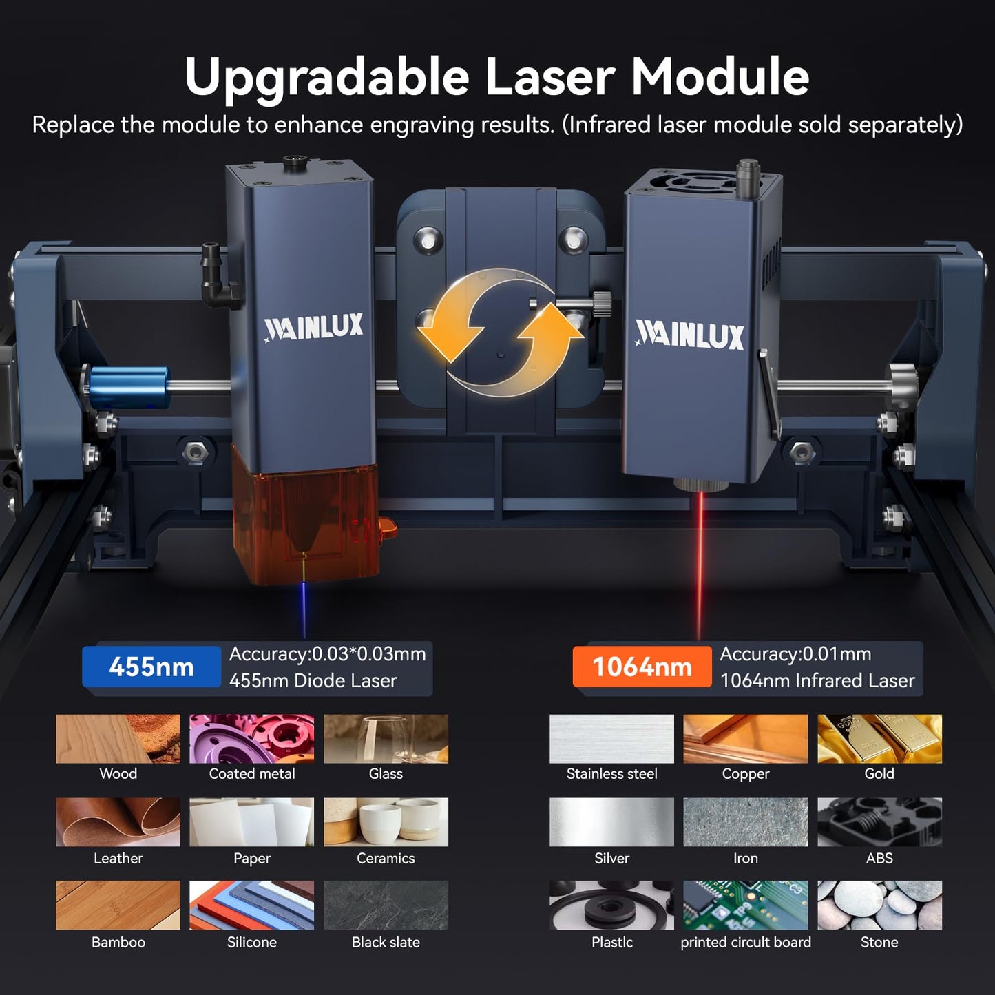 WAINLUX X2 Infrared Laser Engraver for Metal and Plastic, 1064nm 1000mW APP Control Laser Engraving Machine for Jewelry Makers, Small Business and DIY Projects, Class 1