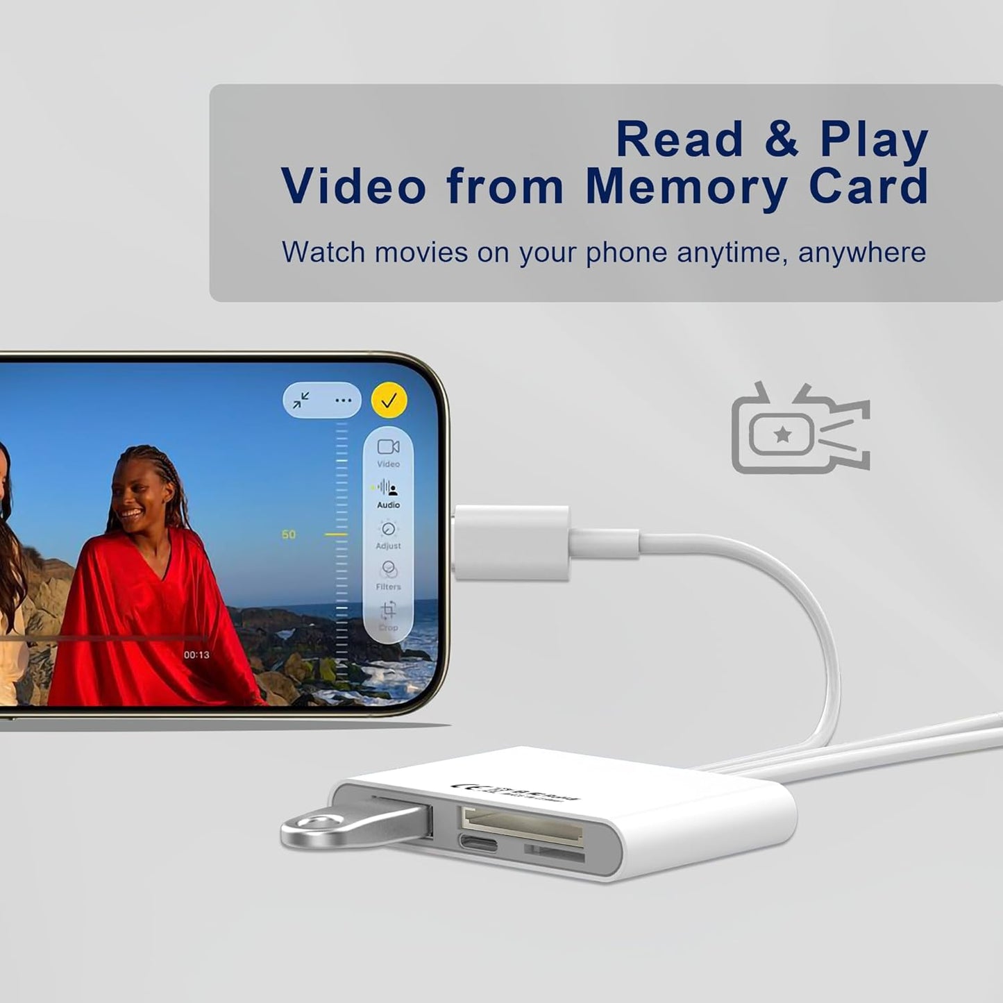 Ardaddyn 4-in-1 3.0 SD Card Reader for iPhone iPad Mac, USB-C+Lightning+USB OTG Adapter, Fast Transfer from Camera