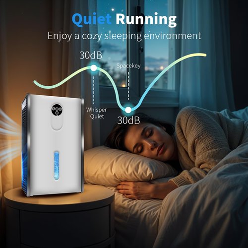 Dehumidifier, 72 OZ Water Tank Dehumidifiers for Home, 1076 sq. ft. Dehumidifier for Basement Bathroom Bedroom with Auto Shut Off, 7 Colors LED Light, Quiet Dehumidifiers with Sleep Mode