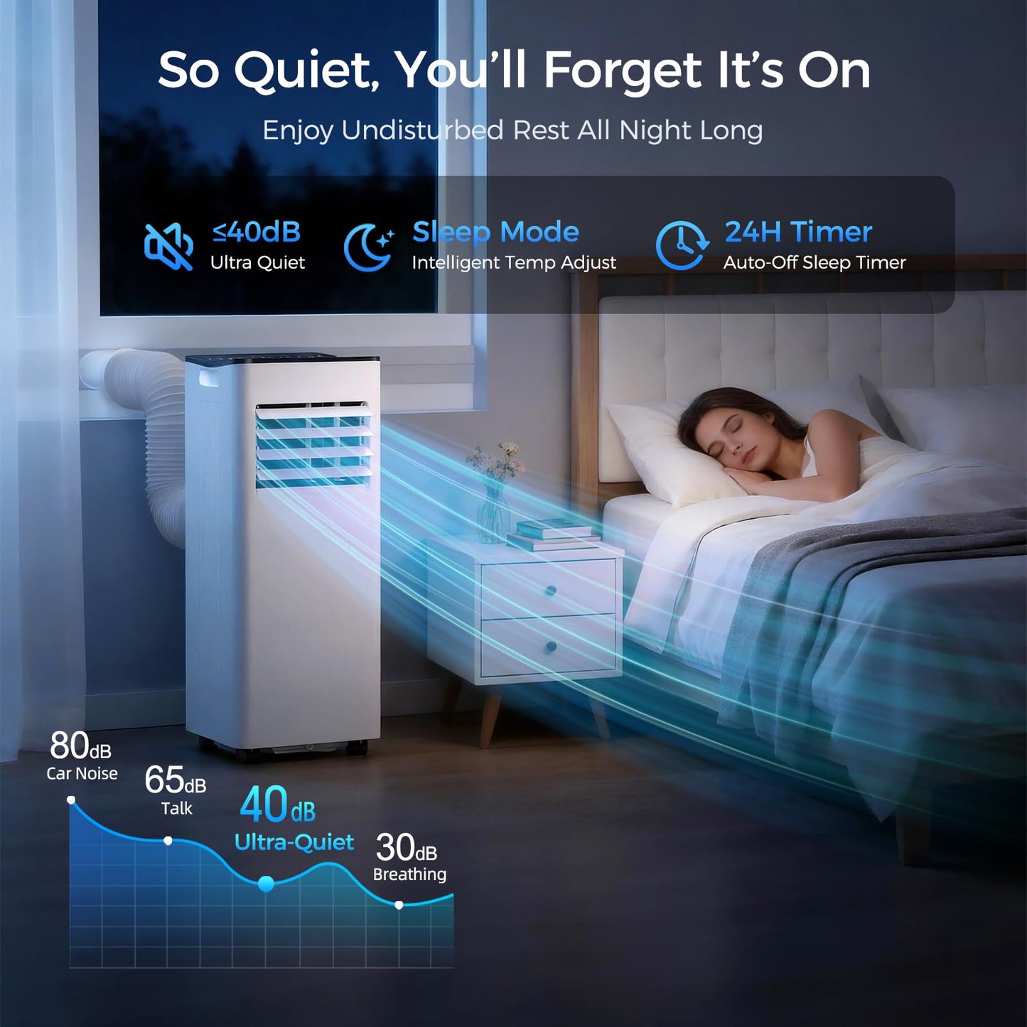 HoneyNov 16000 BTU Portable Air Conditioner for Large Rooms & Bedrooms up to 750 Sq.Ft, Ultra Quiet 40dB Smart WiFi AC, 5-in-1 Cooling with Dehumidifier, Fan, Sleep Mode & Timer