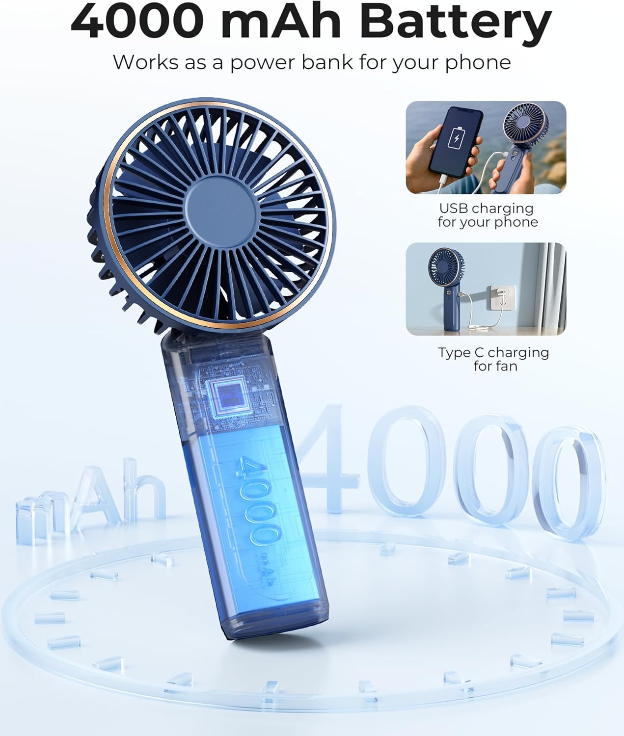 TUNISE Portable Handheld Fan - Rechargeable 4000mAh Battery, 180° Adjustable, 6 Speeds, Quiet Design