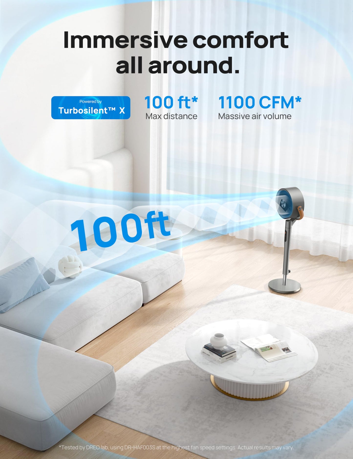 DREO Smart Fan for Bedroom, 120°+105° Omni-directional Oscillating Standing Fans with Remote, 100ft Quiet Floor Fan for Room, Wi-Fi/Voice/Alexa, 6 Modes, 8 Speeds, 37-43'' Height, 12H Timer, DC Motor