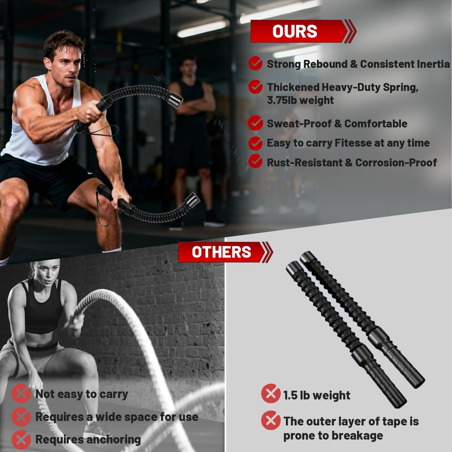 WKNNOXT Cordless Battle Ropes (2-Pack) Portable Workout Ropes for HIIT Workouts,Cardio & Muscle Training,Low-Impact Cardio Training,Home Gym Equipment for Men & Women(1.9LB x 2) (1.8LB*2)