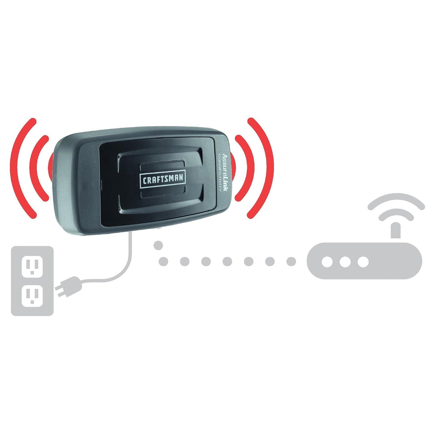 Craftsman AssureLink Smart Control Garage Door Opener Smartphone Control Kit