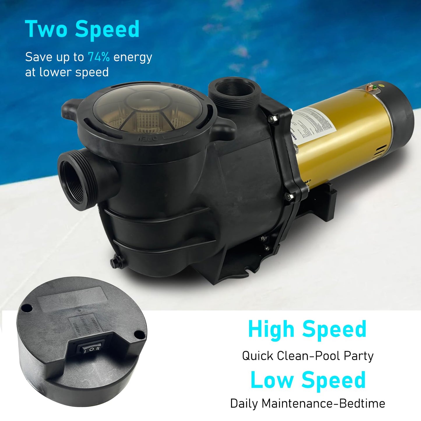 2.5HP Two Speed In/Above Ground Swimming Pool Pump, Original 2.0 inch Port Size, Comes with 1.5" and 2.0" pipe fittings, 8100GPH Qmax, 66FT Hmax, Thermal Protected Long Lifetime Pool Motor