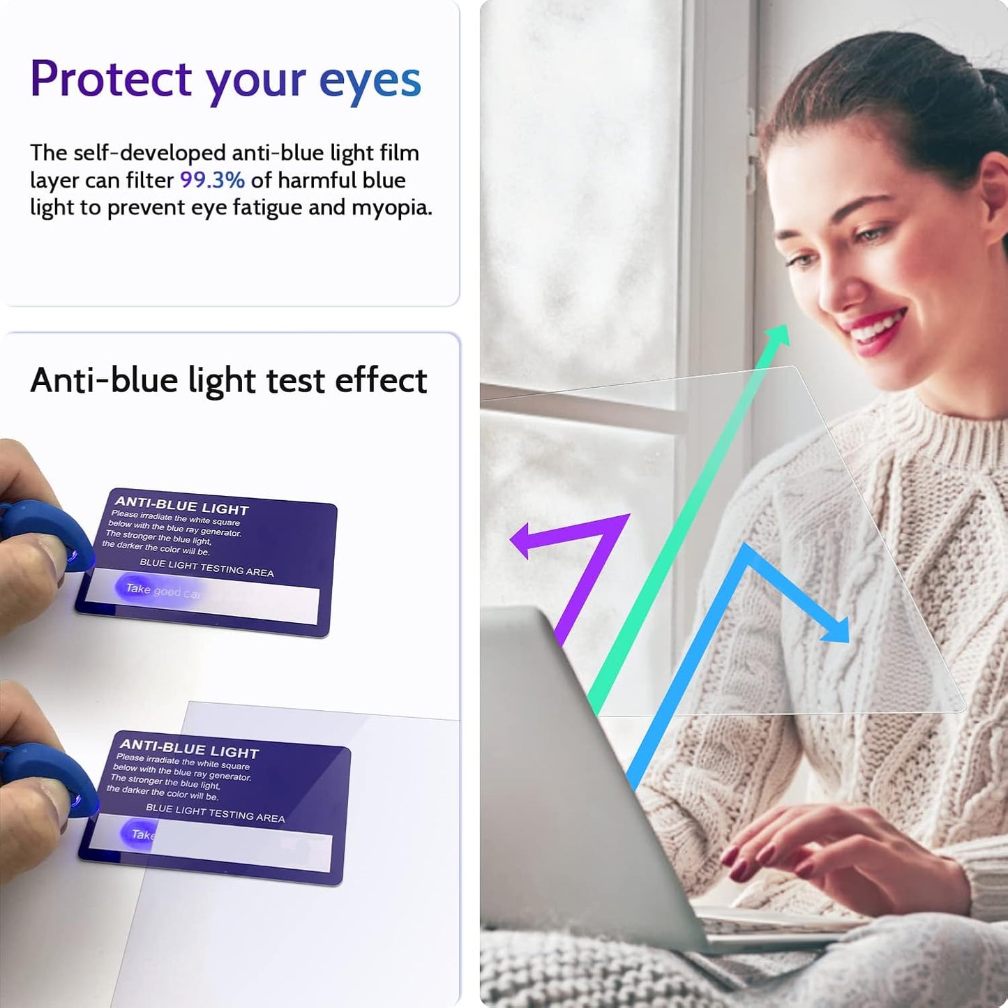 3 14 Inch Laptop-16:10 14" Pcs Anti Blue Light Screen Protector Compatible With Lenovo Hp Dell Acer Asus Samsung etc