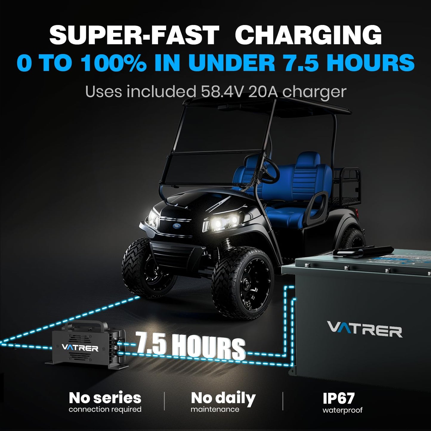 VATRER POWER 48V 150Ah Lithium Golf Cart Battery, Built-in Smart 200A BMS, with Touch Monitor & Mobile APP, 4000+ Cycles Rechargeable LiFePO4 Battery, Max 10.24kW Power Output, Perfect for Golf Carts