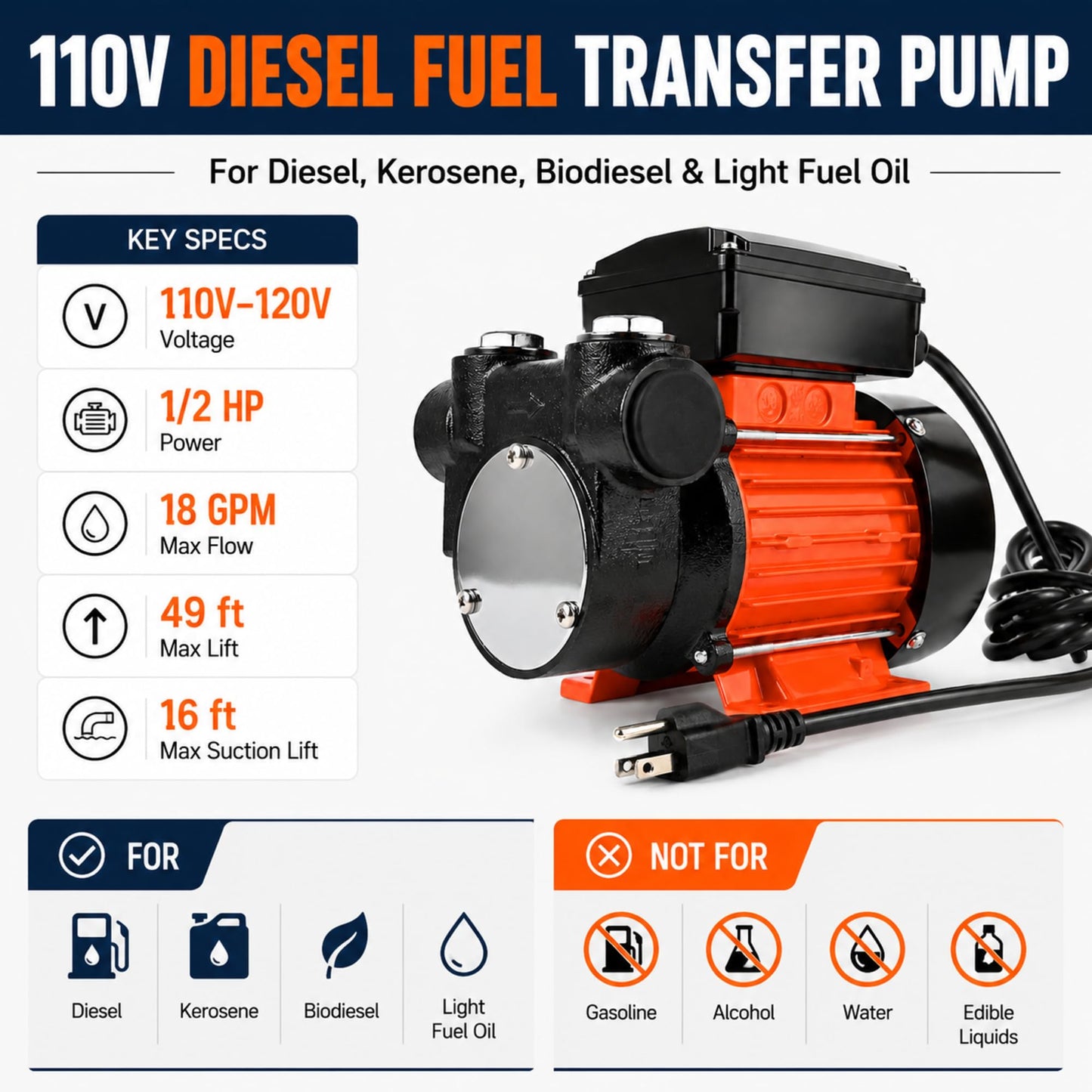 CALENON 110V Fuel Transfer Pump, 1/2 HP 18 GPM Diesel Oil Transfer Pump, Self-Priming Electric Fuel Pump with 3/4" NPT Fittings & Strainer for Diesel, Kerosene, Biodiesel