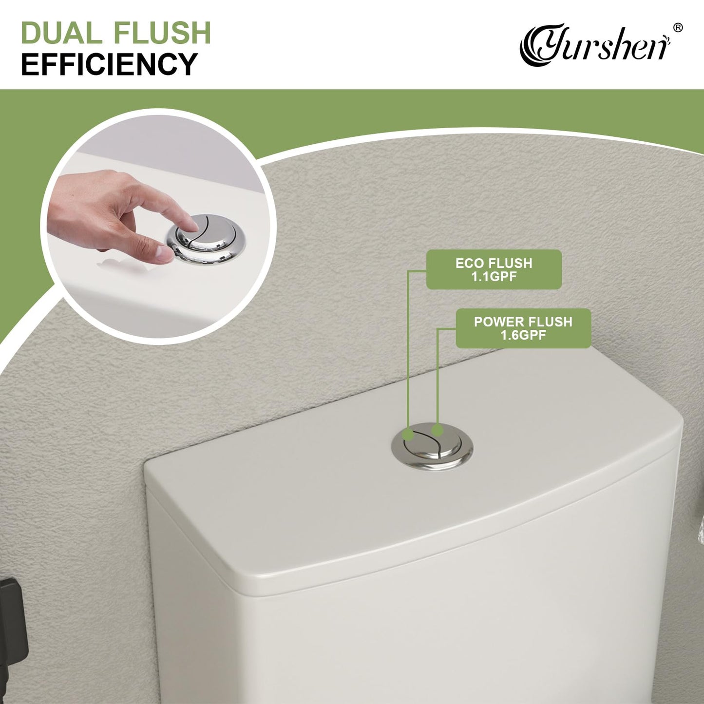 Yurshen 15.7" Elongated One Piece Toilet Compact for Small Bathroom Dual Flush 1.1/1.6 GPF, 12" Rough-in High Efficiency Flush, Standard White Bowl Ceramic- 24.7"D x 13.5"W x 28.2"H