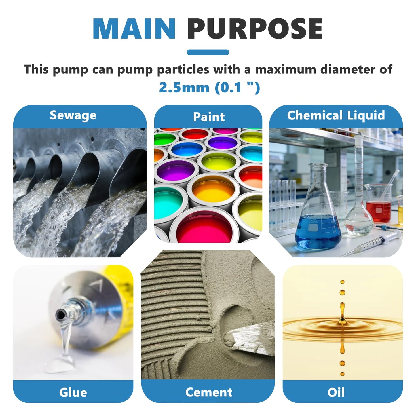 MXBAOHENG 15GPM Air Operated Double PTFE Diaphragm Pump, 100PSI Air Driven Diaphragm Pump, 898GPH Polypropylene Pneumatic Dual Diaphram Pump, for Waste Oil, Chemicals (56.67L/min)