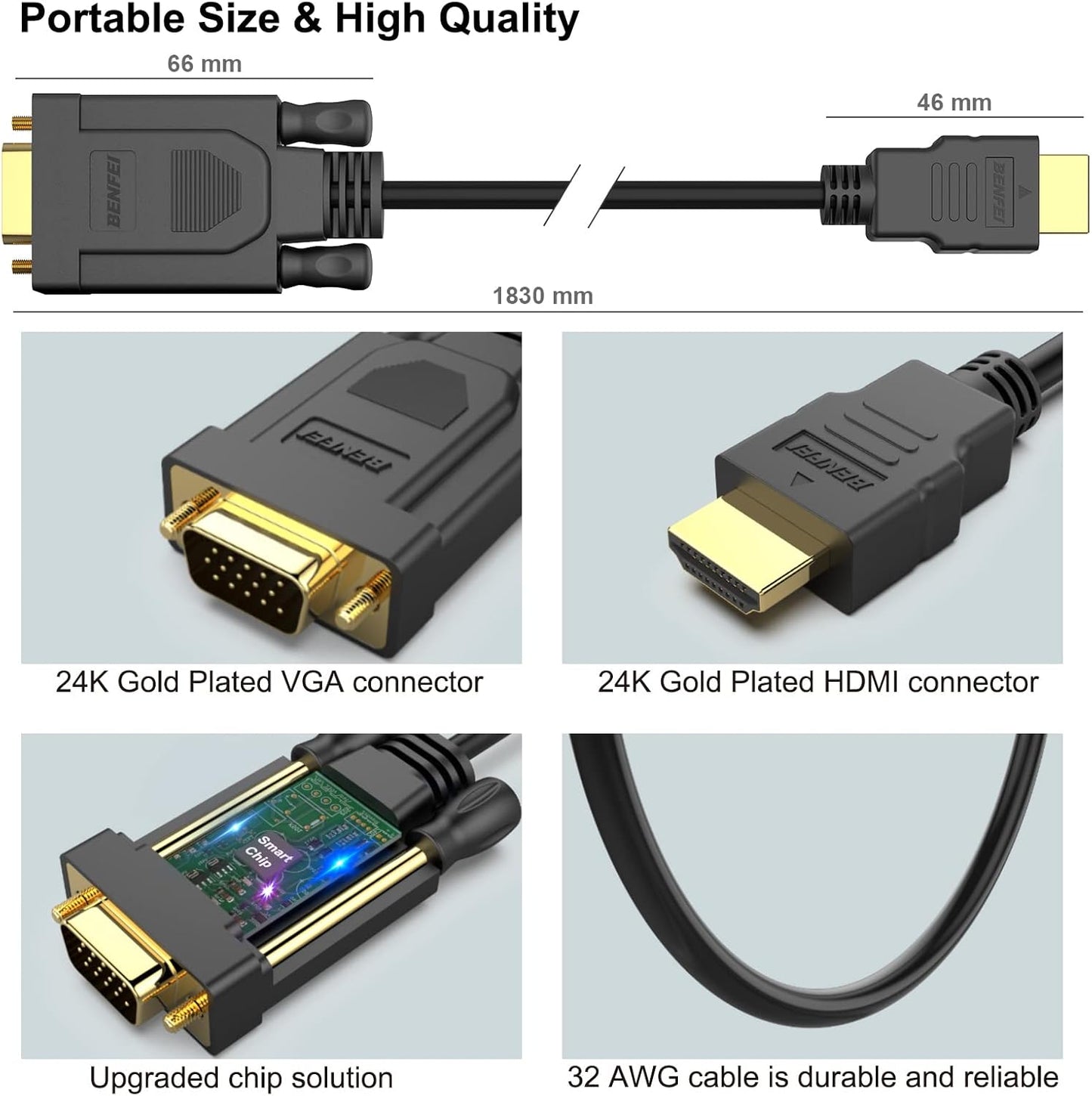 BENFEI 2 Pack 6 HDMI to VGA Feet Cable, Uni-Directional HDMI (Source) to VGA (Display) Cable (Male to Male) Compatible
