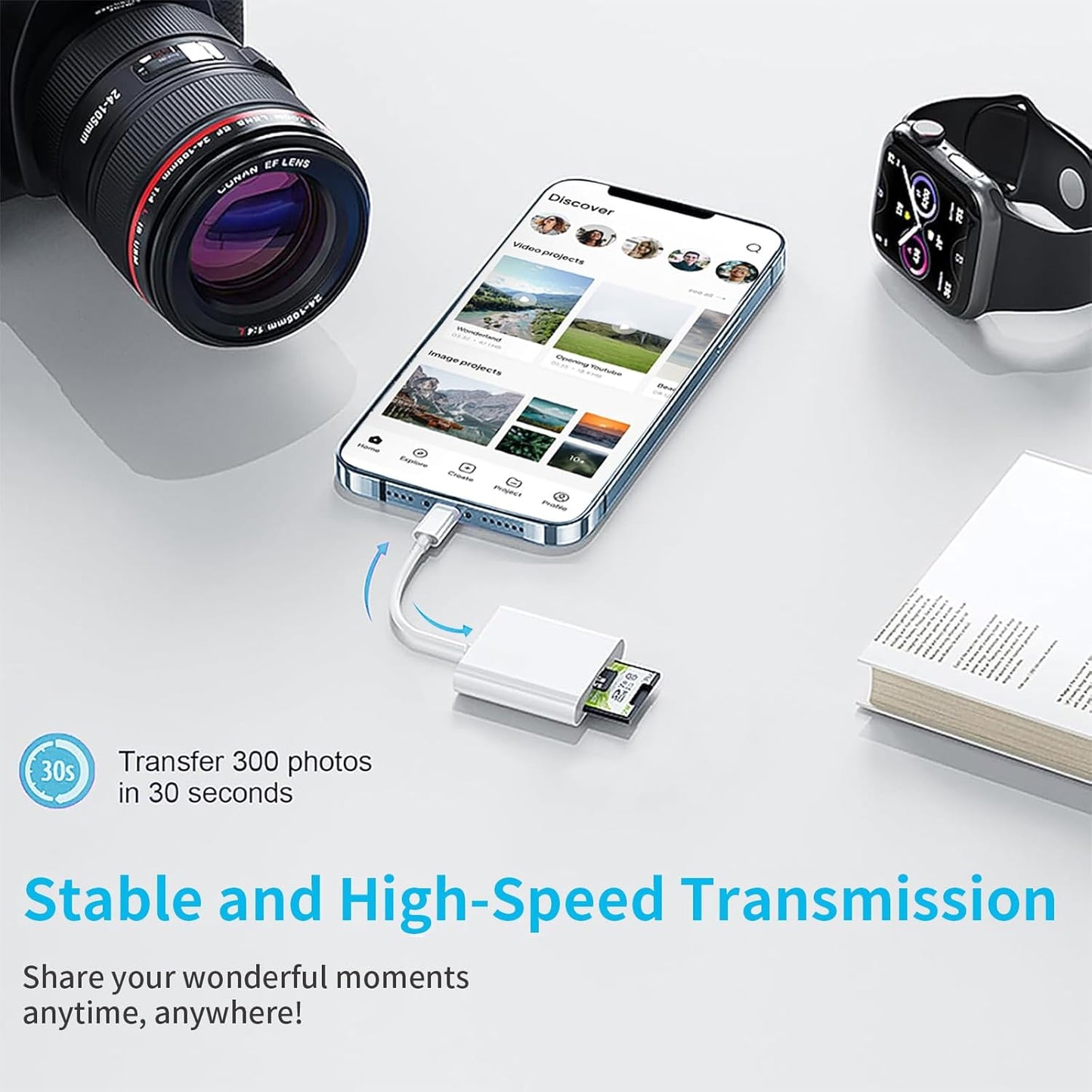 Luonanava SD Card Reader for iPhone, SD & Micro SD Dual Slots Memory Card Reader for iPad, Plug and Play Trail Game