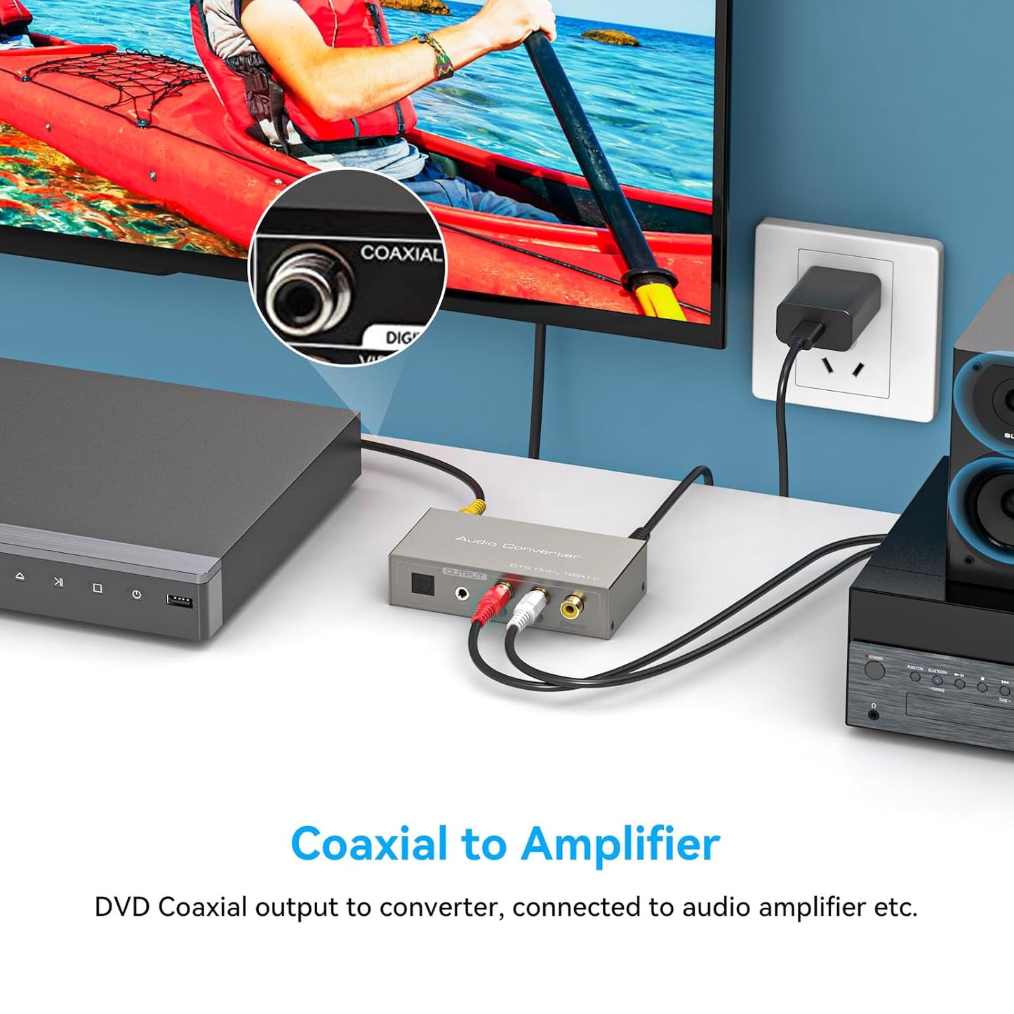 3 1 Dolby LPCM HDMI ARC to RCA Audio Converter in Digital to Analog Audio Converter with Optical Coaxial ARC Input