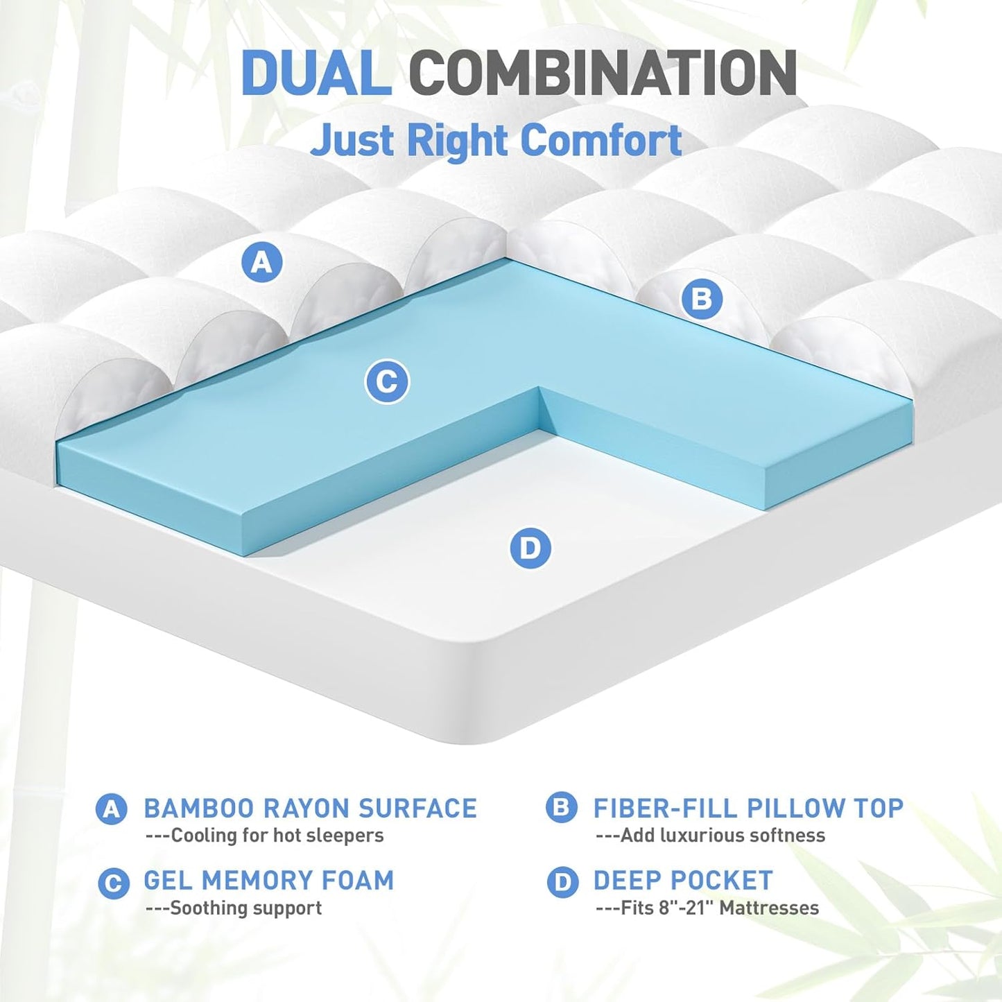 Skiennix Dual Layer 3-Inch Queen Memory Foam Mattress Topper - Cooling Gel & Pillow Top Design
