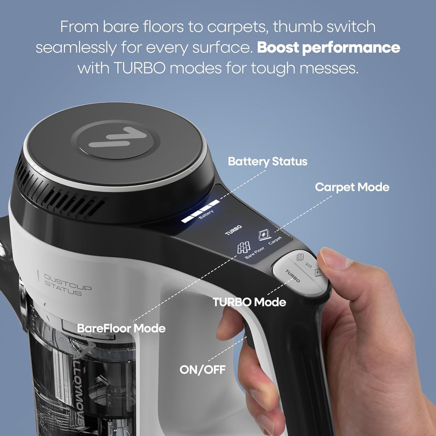 YONNDER Cordless Vacuum Cleaner, 550W 50KPA 70Mins Powerful Vacuum Cleaners for Home, with Anti-Tangle, LED Display Screen, Self-Standing Stick Vacuum for Hardwood Floors/Pet Hair/Carpet, M1, Silver