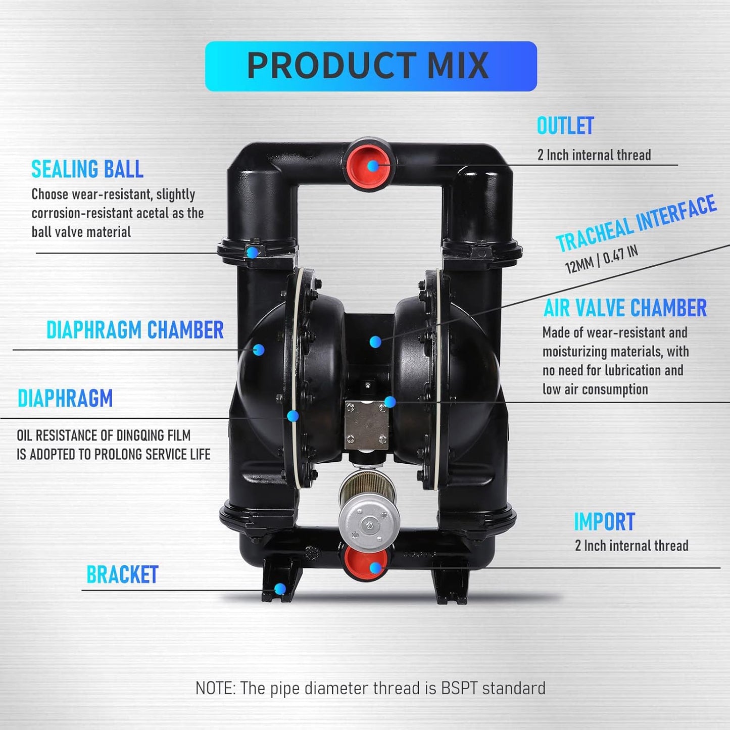 Pneumatic double diaphragm pump 2 inch inlet/outlet 172 gpm Aluminium fluid delivery pump for chemical and industrial waste oil fuel up to 120 psi aluminum alloy (QBY4-50Al)