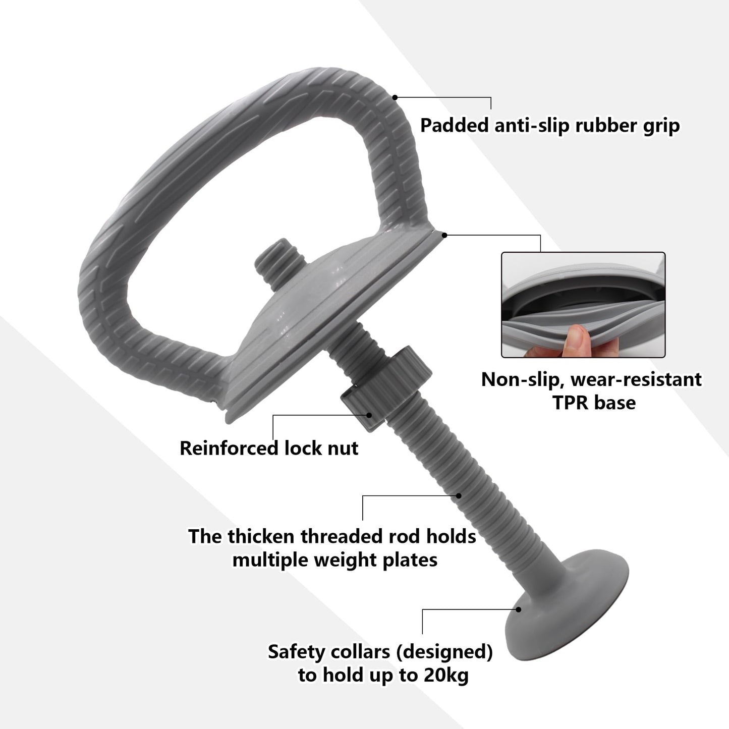 PHOEROS Adjustable Kettlebell Handles max load 44lbs compatiable with PHOEROS 44/66/88 LBS weights set, DUMBBELL PLATES THAT HAVE AN INNER DIAMETER FROM 0.98-1.56 INCHES. Max load 44lbs .(not includes Plates )