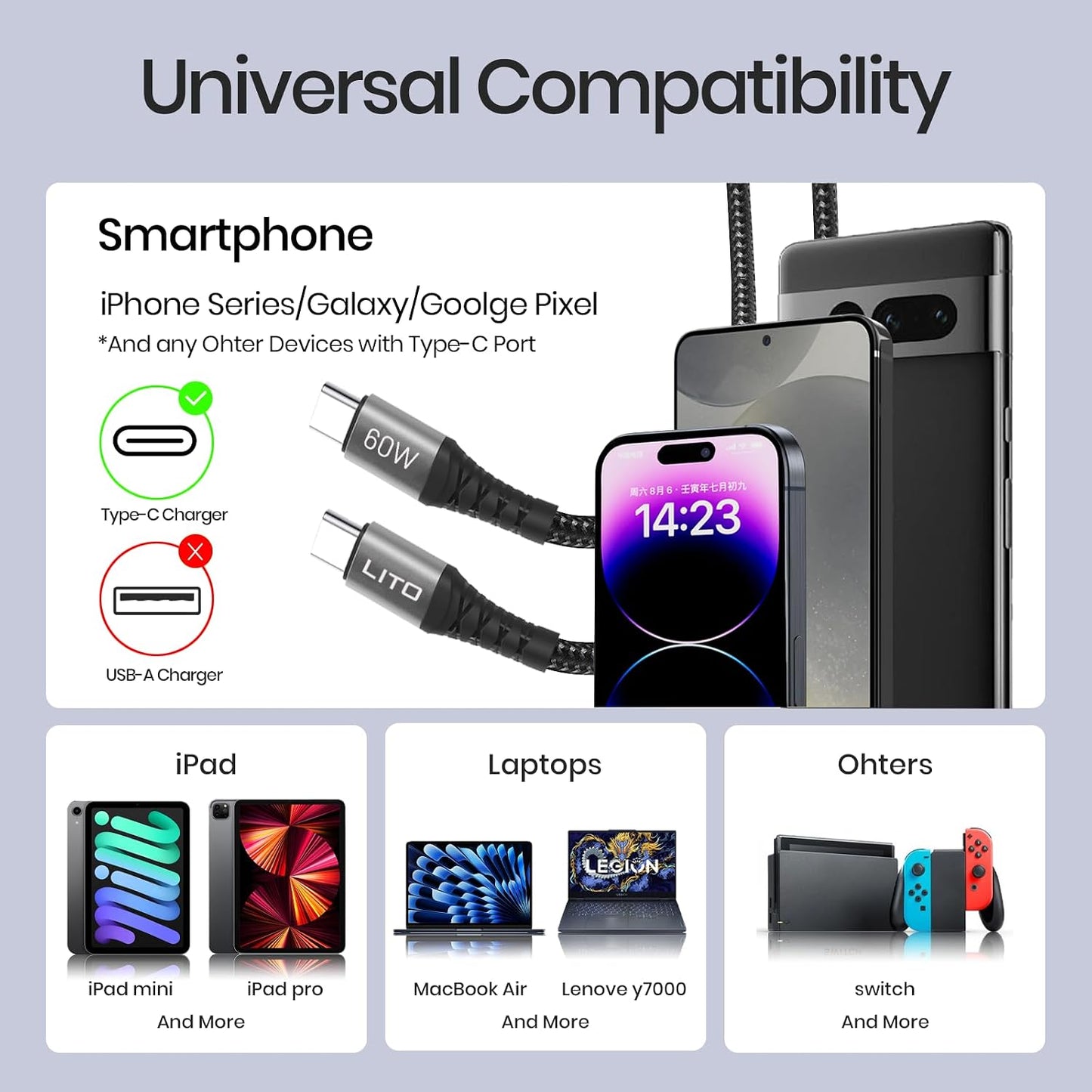 2-Pack 3.3FT, 60W 17 16 15 S25 S24, LITO USB C to USB C Cable PD Fast Charger for iPhone Pro Max, Samsung Galaxy iPad