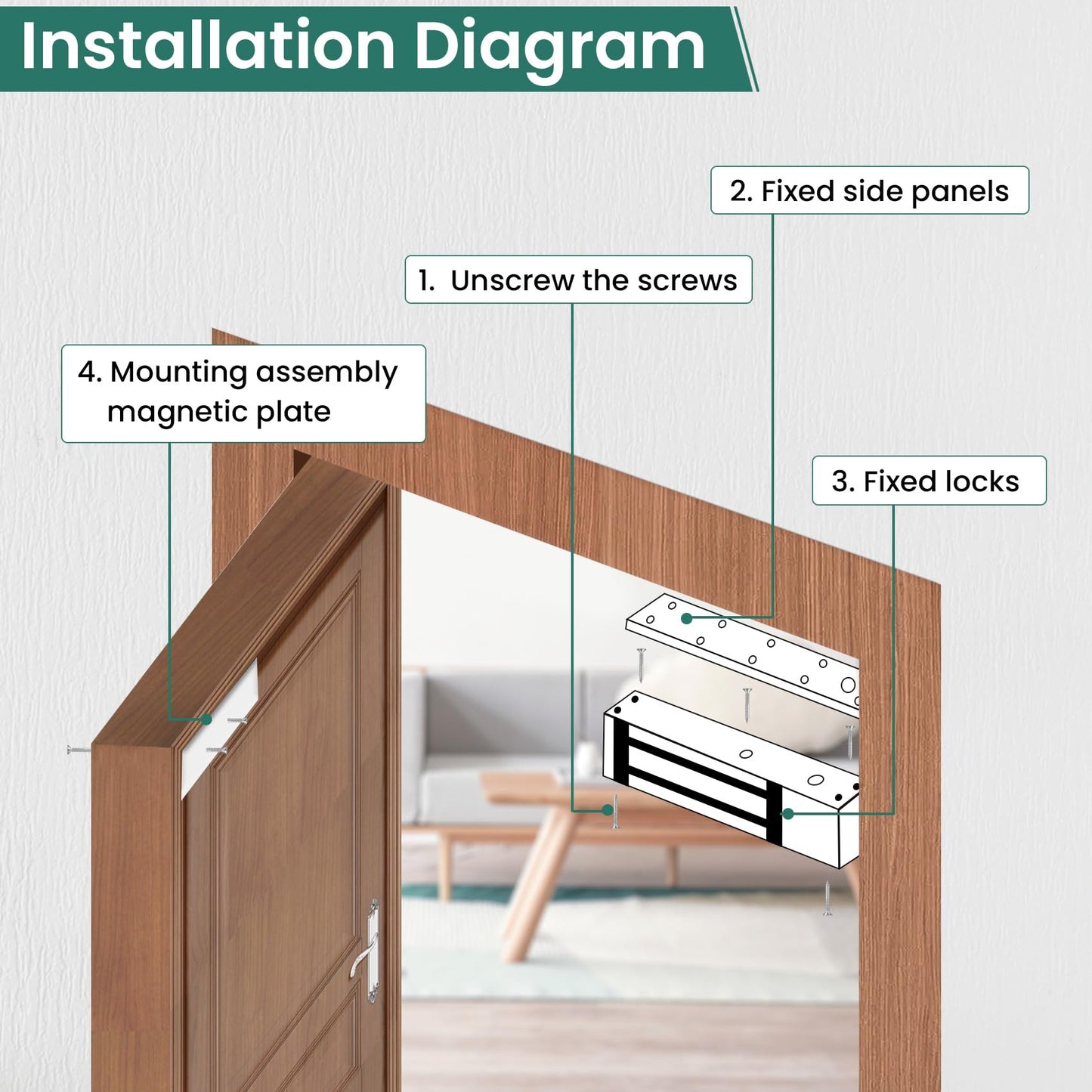 FERUERW Access Control Outswinging 600lb Electromagnetic Door Lock Kit System, with Two Remote Control, Built-in Alert Tone (Not Adsorbed Correctly)