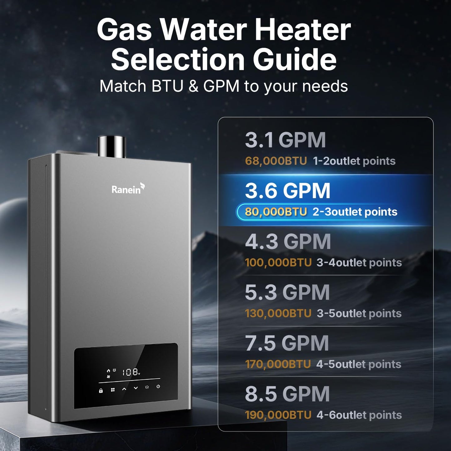 GEN II Ranein Natural Gas Tankless Water Heater Max 3.6 GPM, 80,000 BTU Indoor On Demand Instant Hot Water Heater with LED Temperature Control Panel