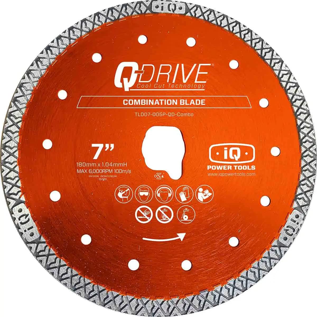Iq Power Tools Iq 7 inches Q-Drive Combo Replacement Blade For Iq228Cyclone