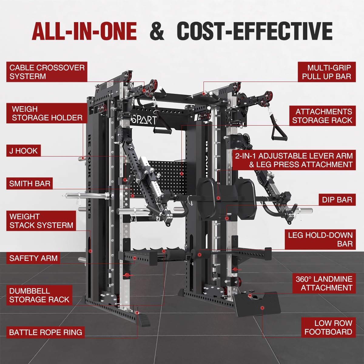 Commercial Smithe Machine with Weight Stack, All-in-One Power Cage Squat Rack Home Gym System with Leg Press Attachment & Cable Crossover, Multi-Functional Trainer with Dual Pulley System for Home Gym